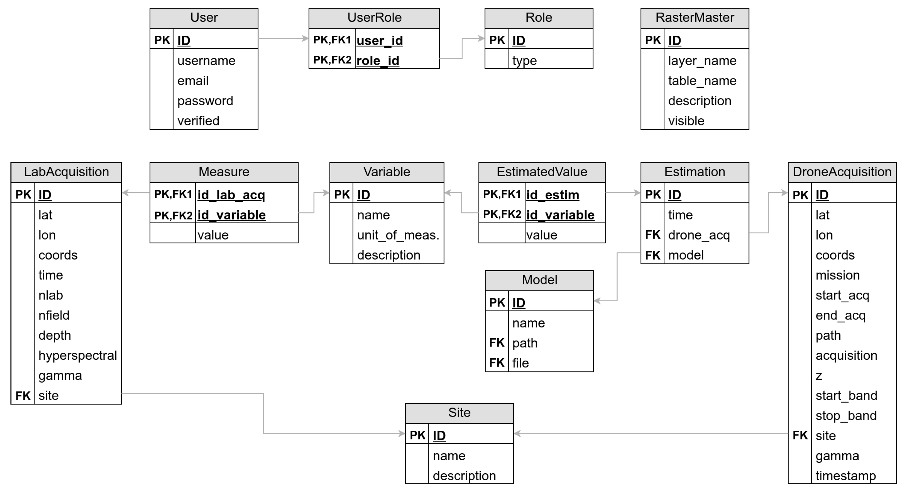 Sensors 23 03788 g002 Sensors 23 03788 g002