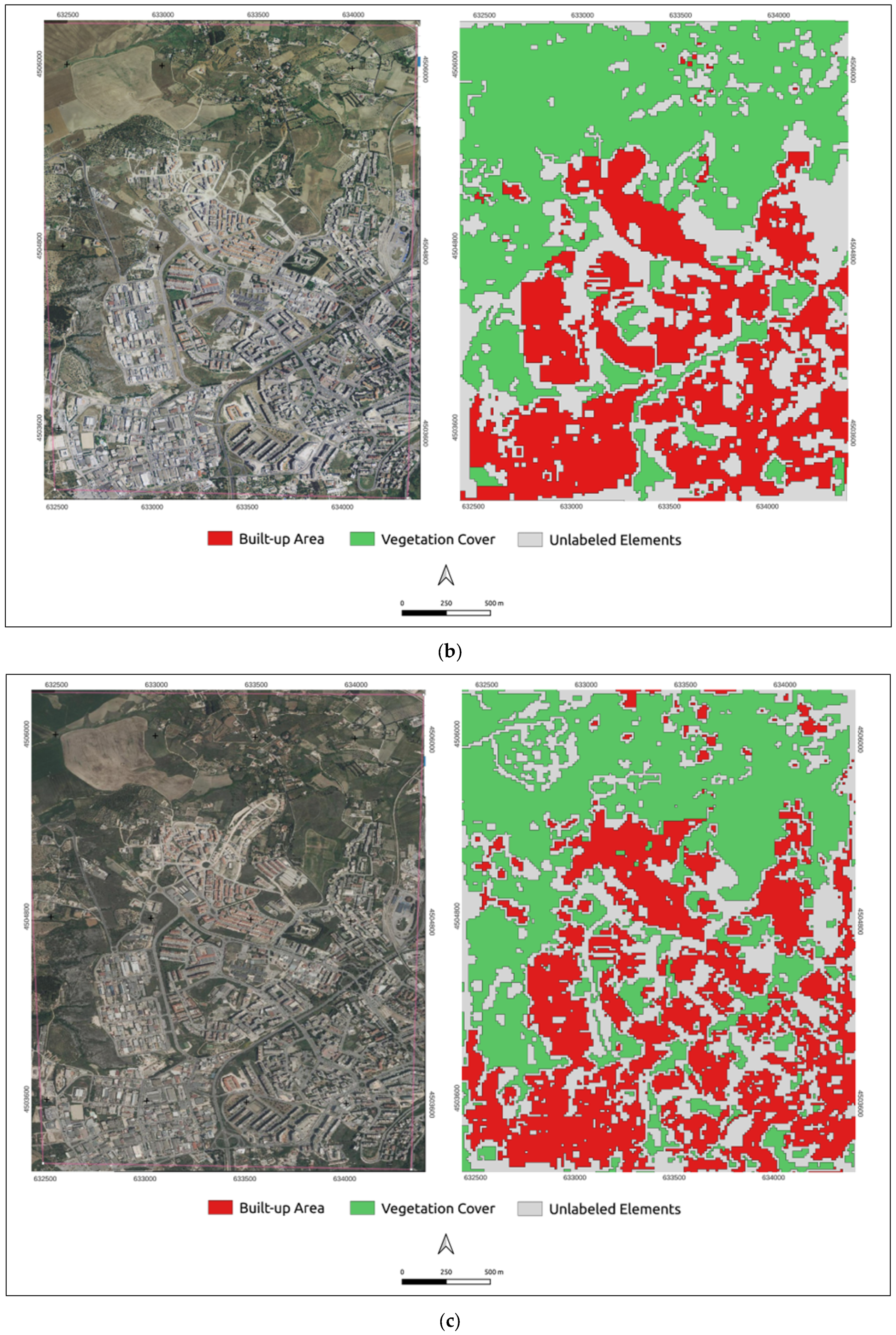 Sensors 23 03805 g005b Sensors 23 03805 g005b