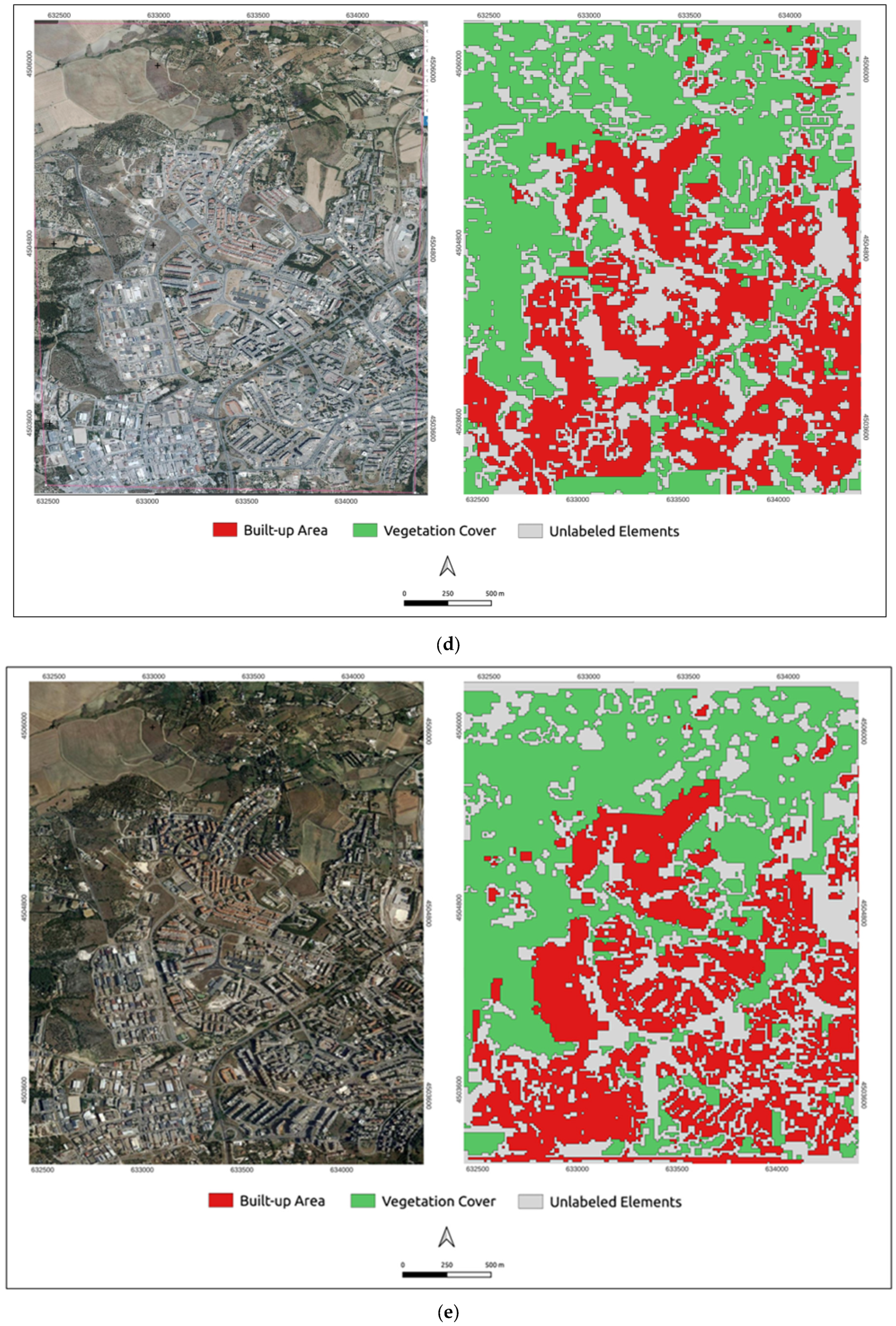 Sensors 23 03805 g005c Sensors 23 03805 g005c