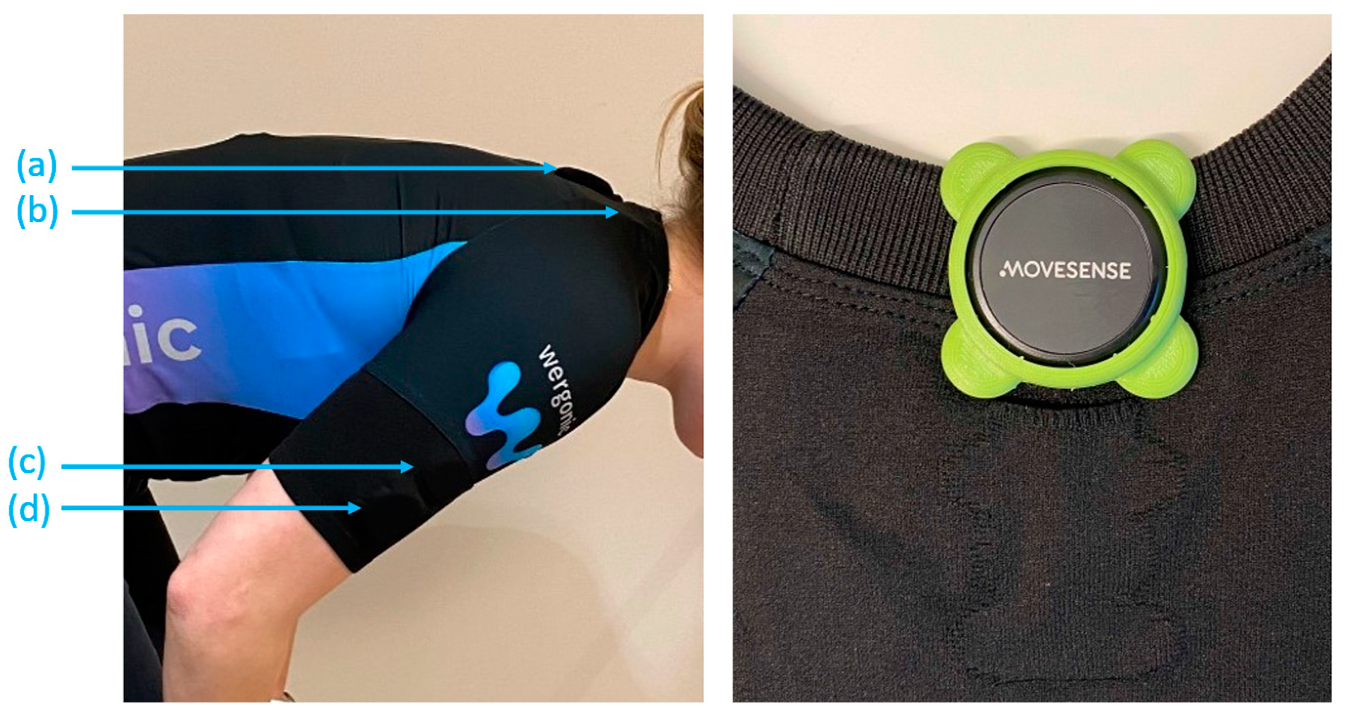 Sensors 23 03969 g001