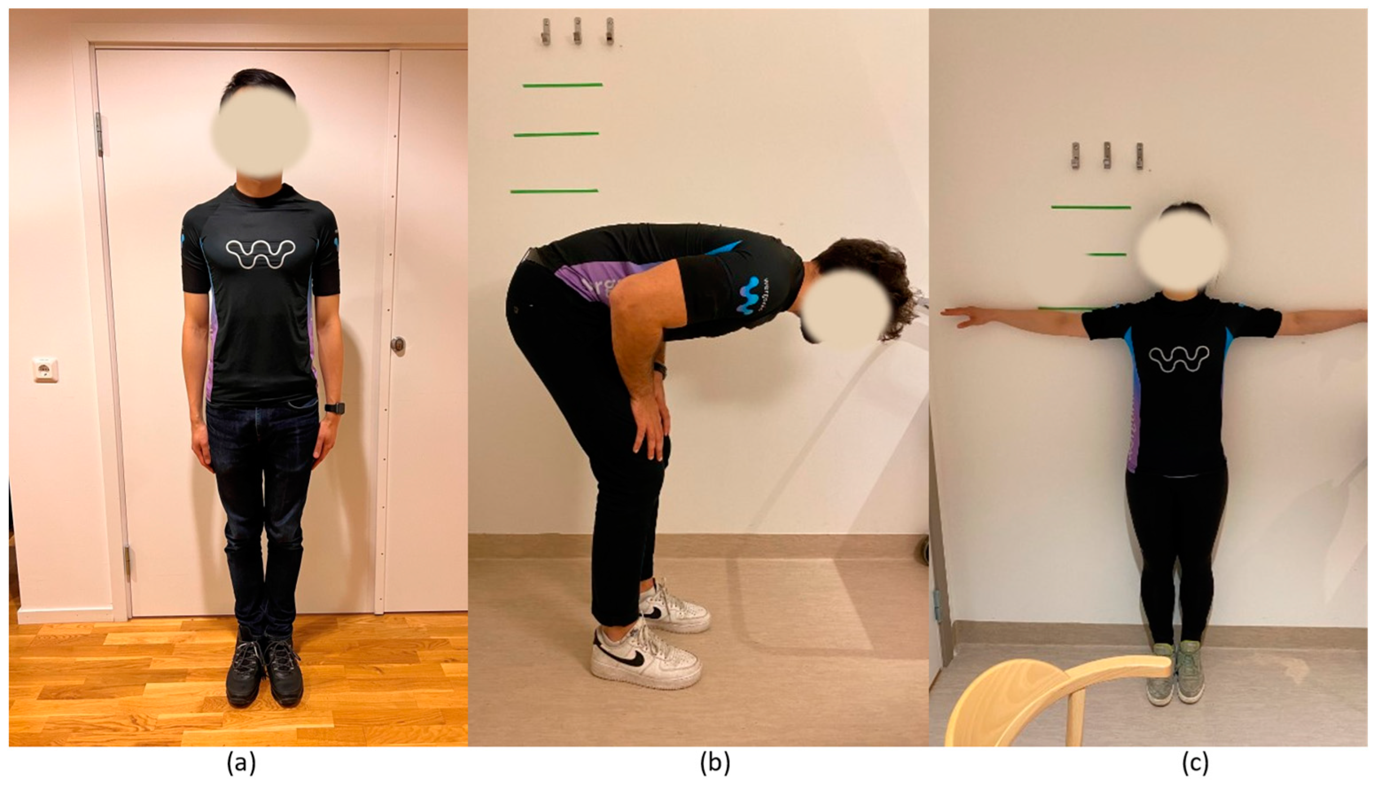 Sensors 23 03969 g002