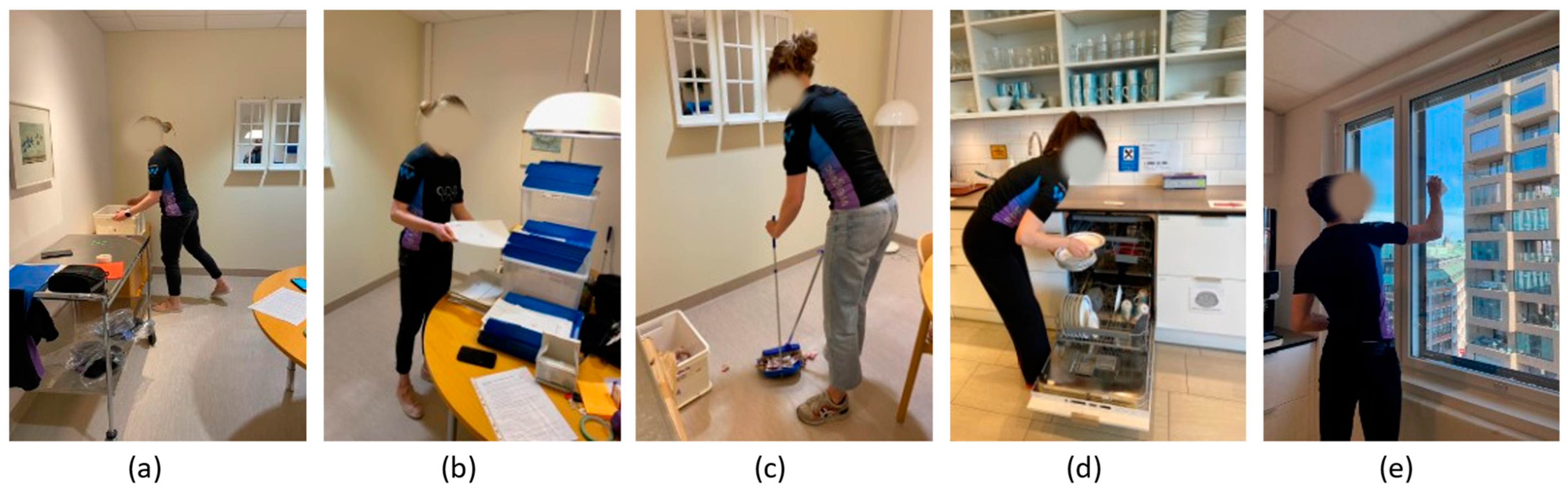 Sensors 23 03969 g003