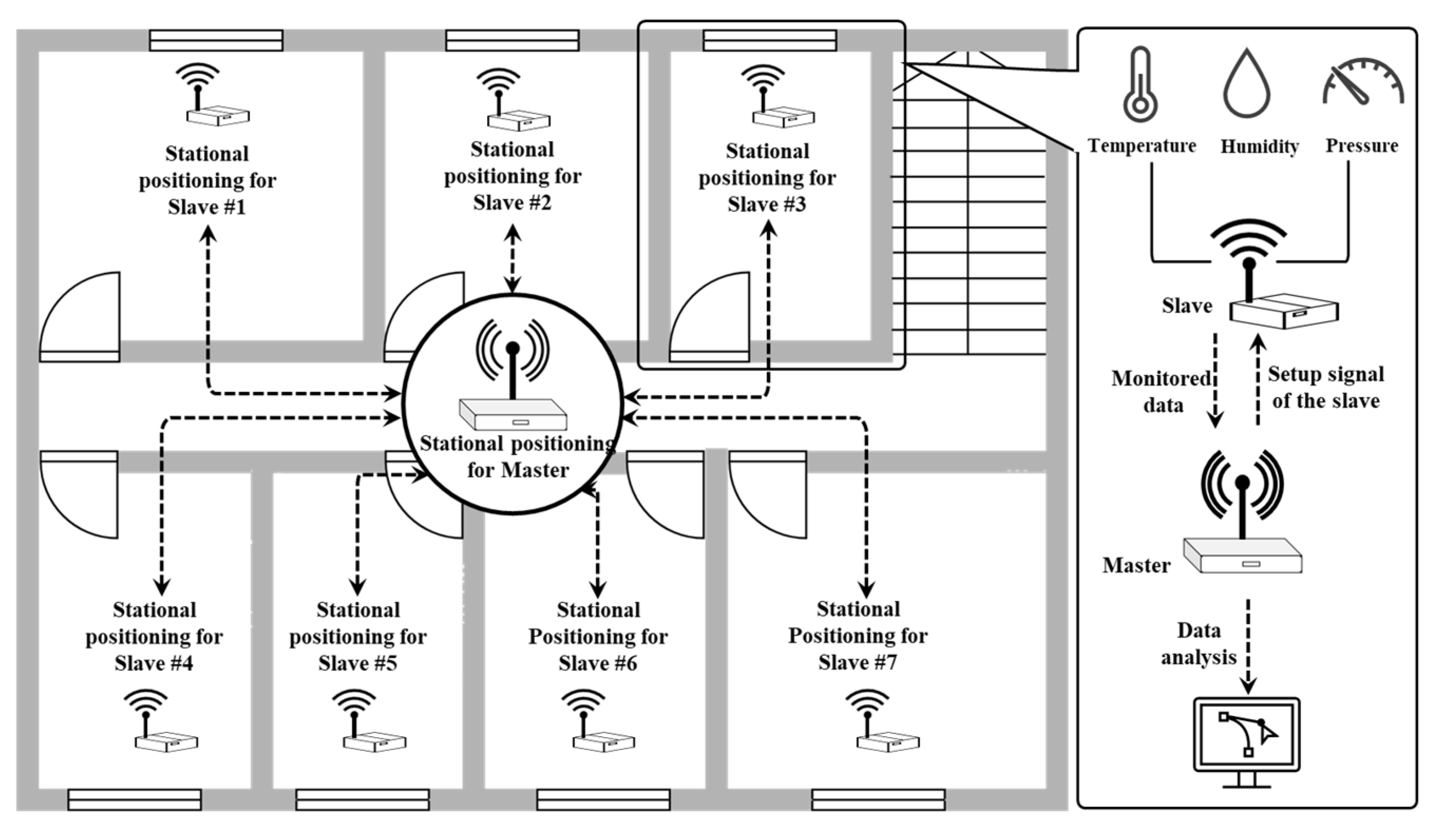 Sensors 23 04116 g002