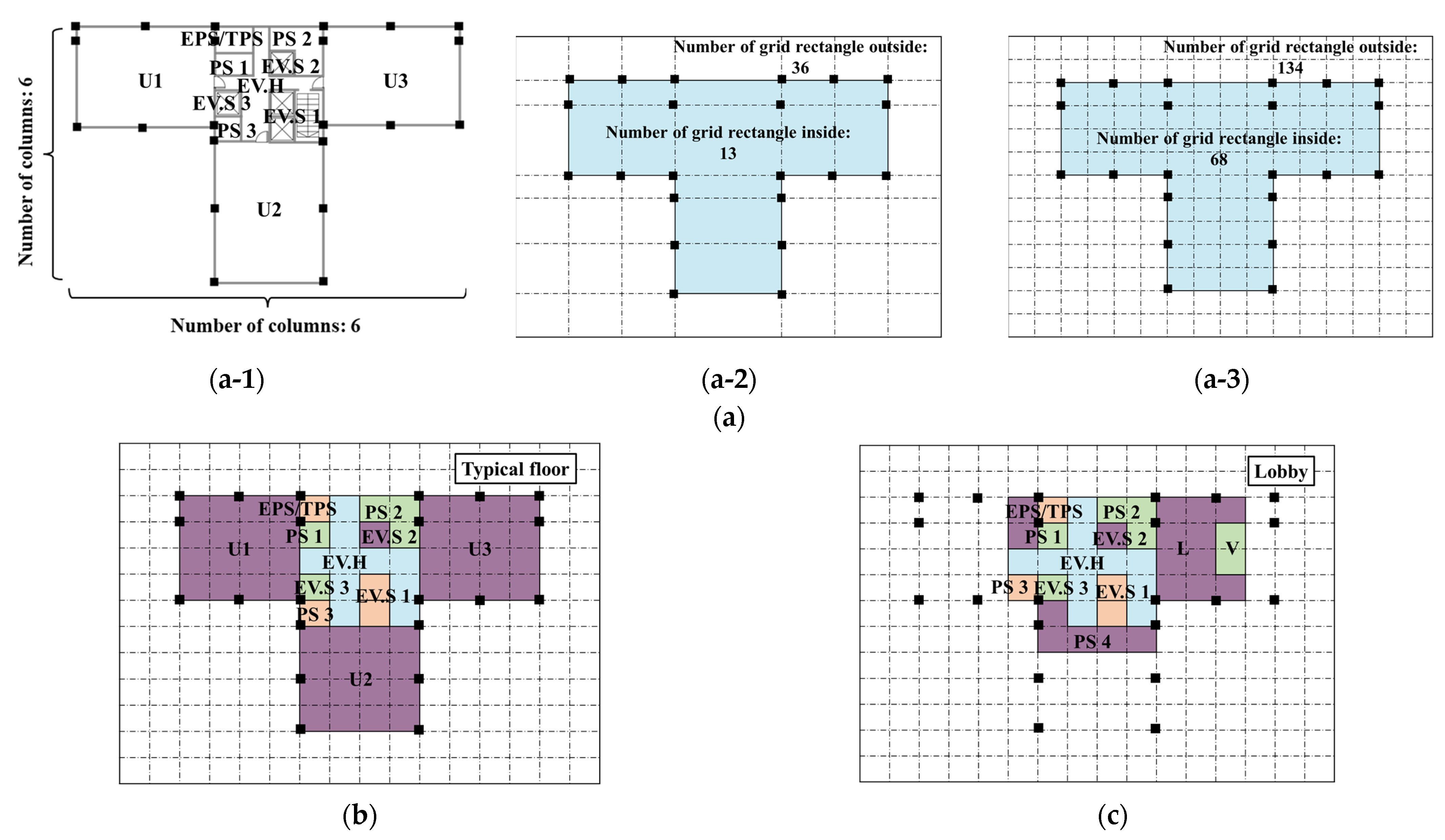Sensors 23 04116 g008