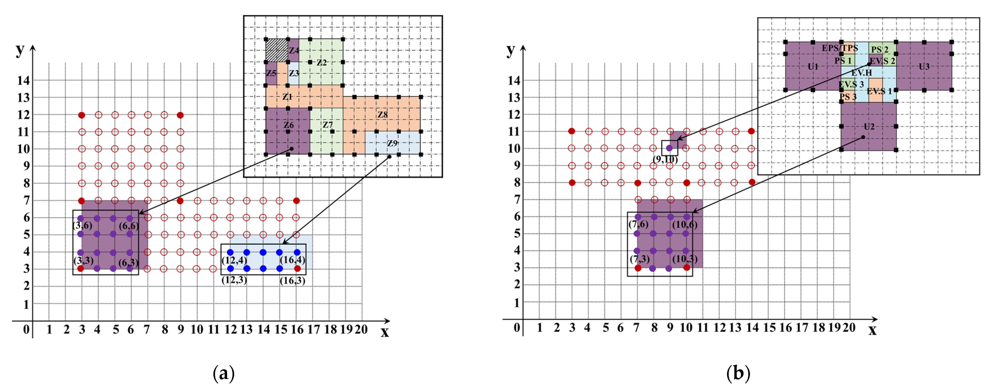 Sensors 23 04116 g009