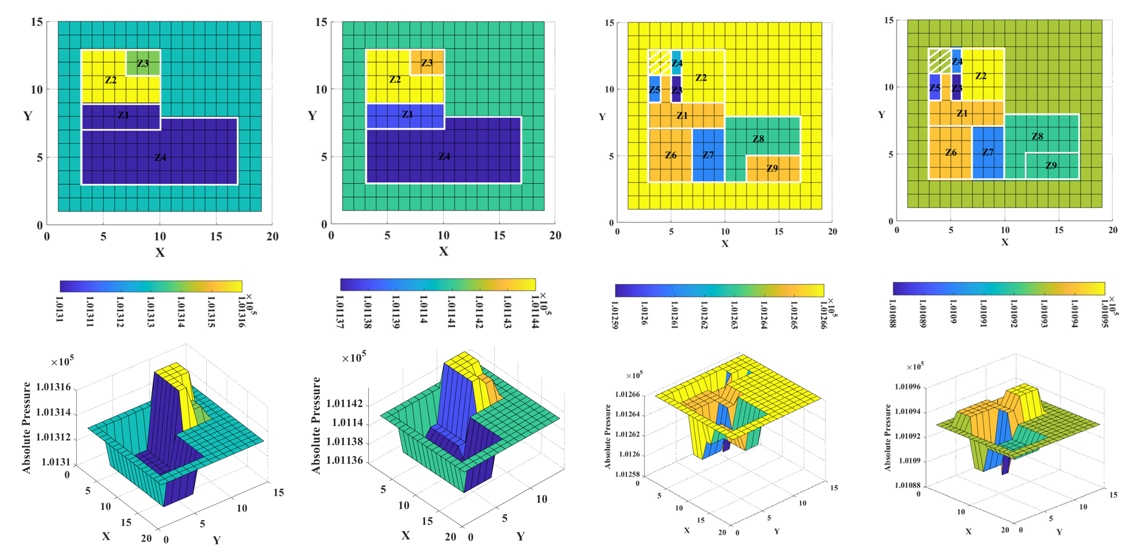 Sensors 23 04116 g010b