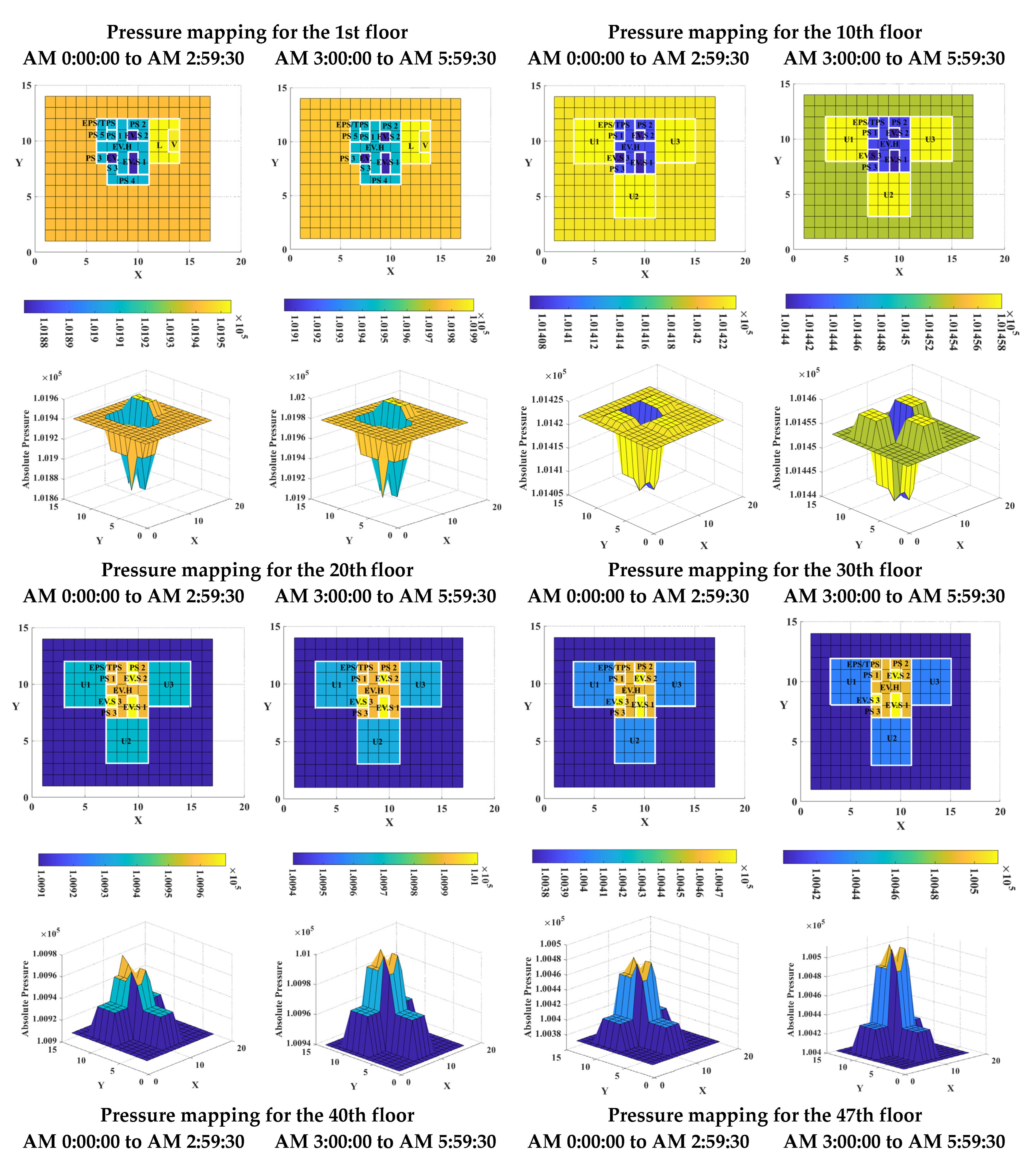 Sensors 23 04116 g011a