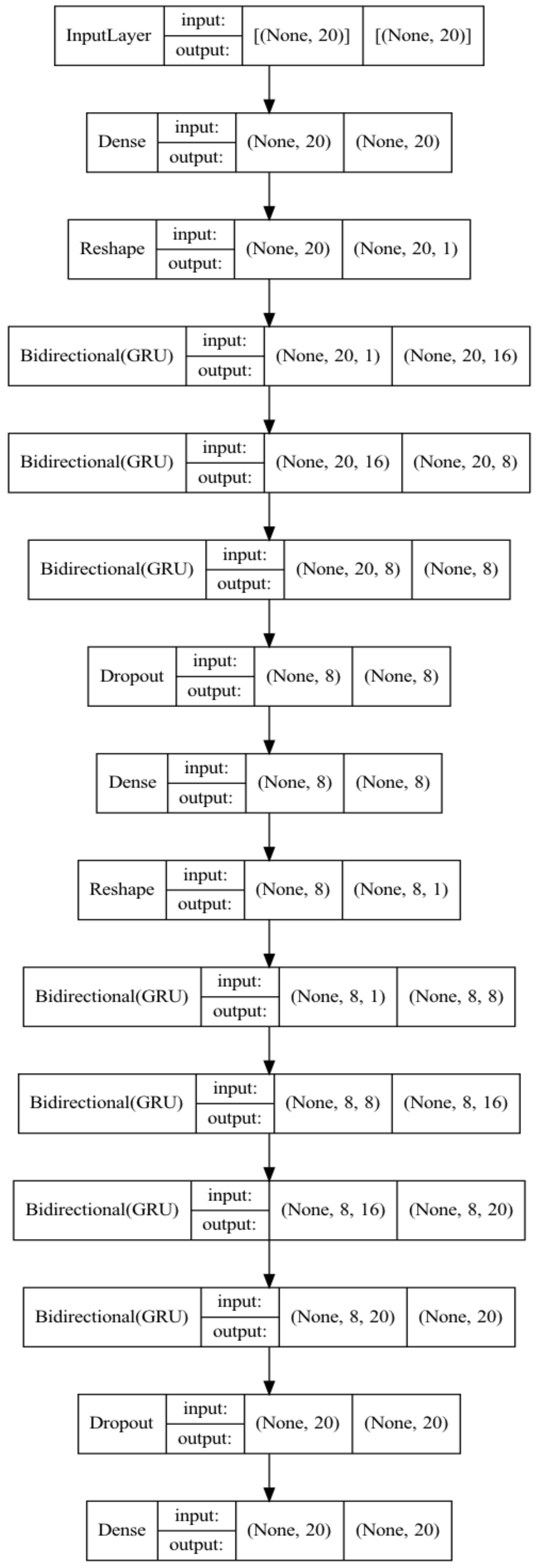 Sensors 23 04141 g011 Sensors 23 04141 g011