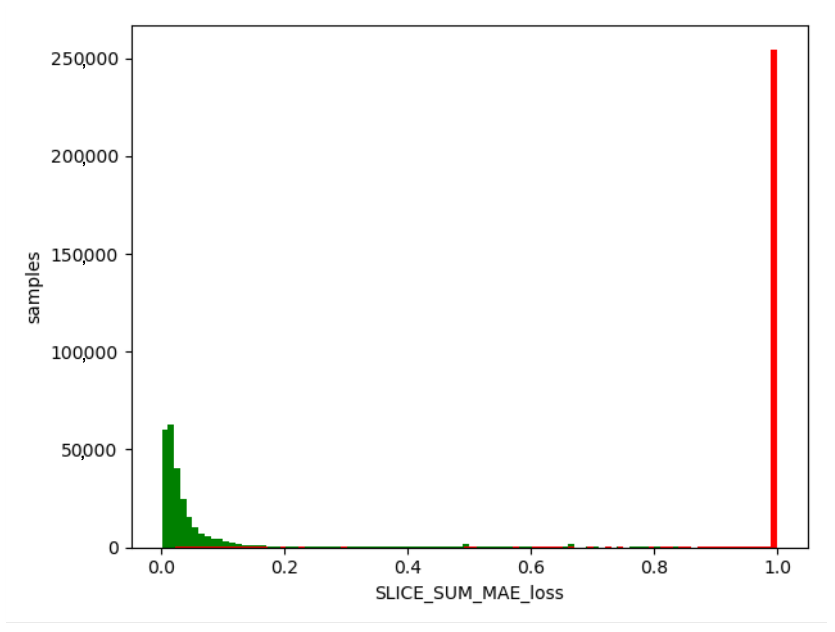Sensors 23 04141 g017 Sensors 23 04141 g017
