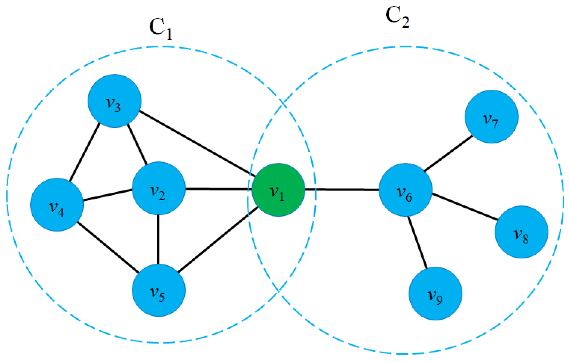 Sensors 23 04168 g012 Sensors 23 04168 g012
