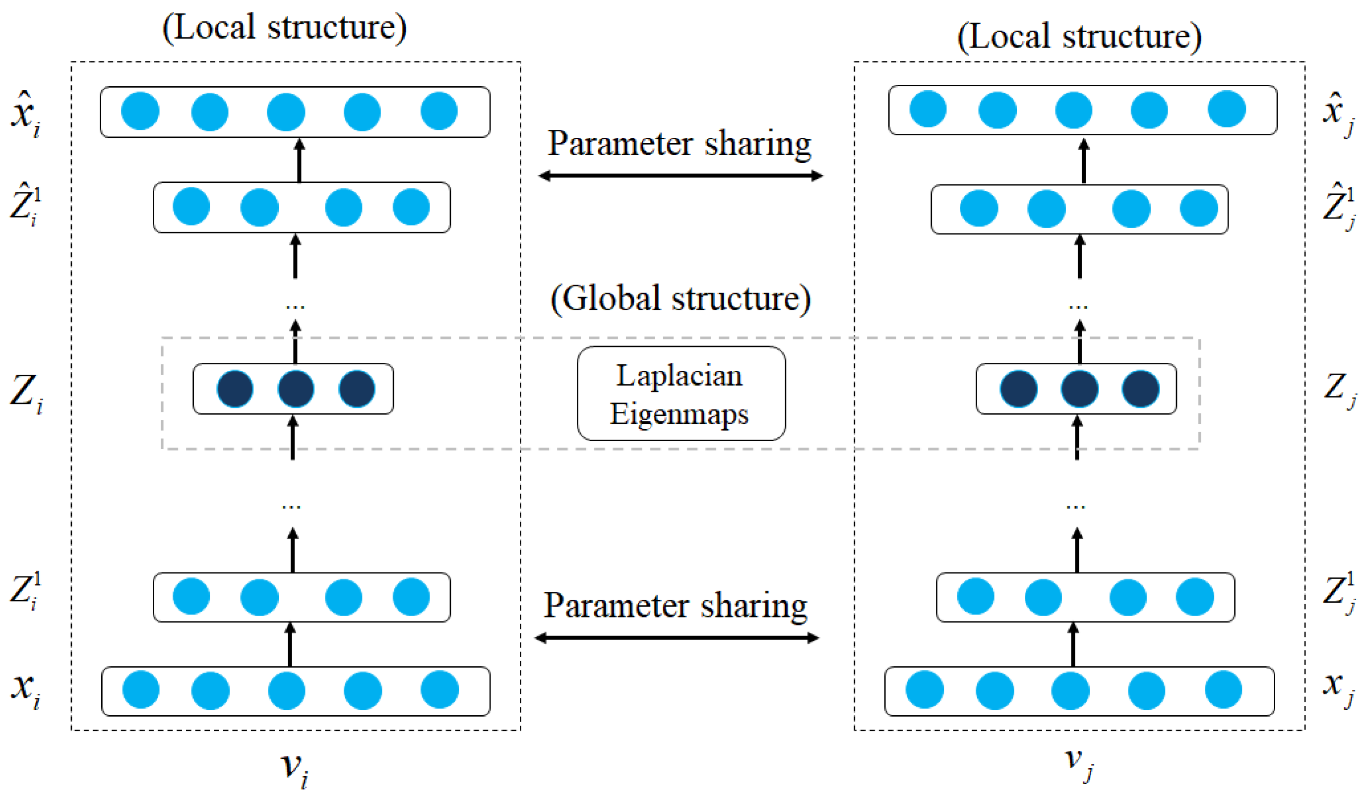Sensors 23 04168 g013 Sensors 23 04168 g013