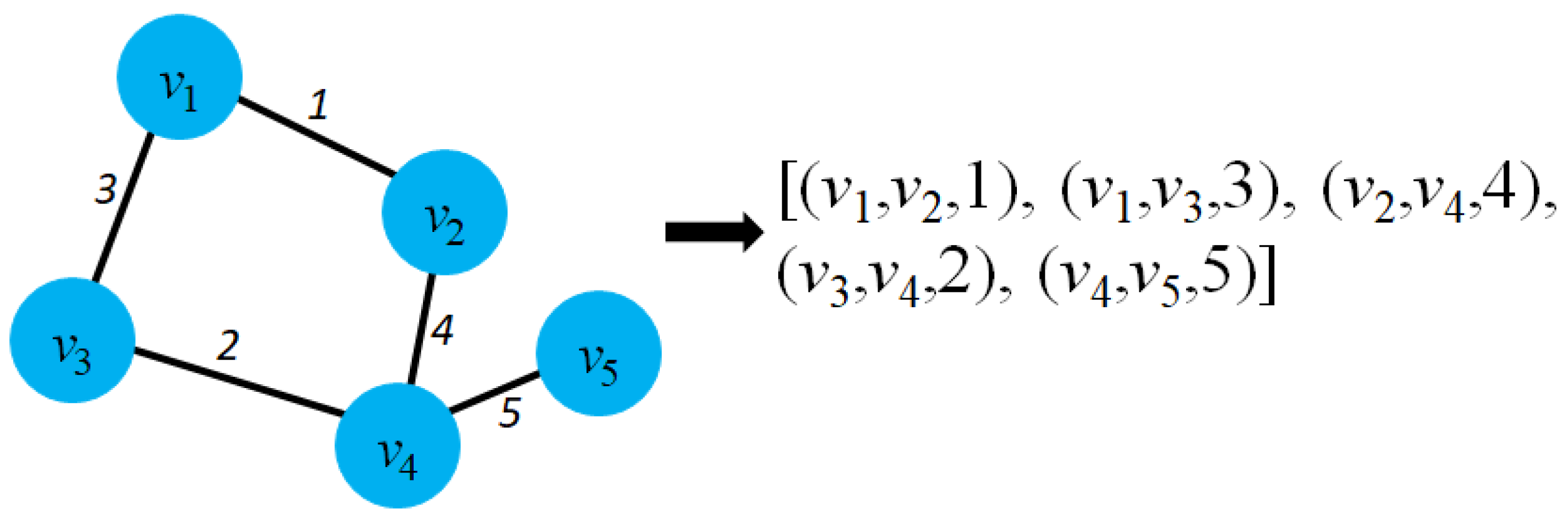 Sensors 23 04168 g016 Sensors 23 04168 g016