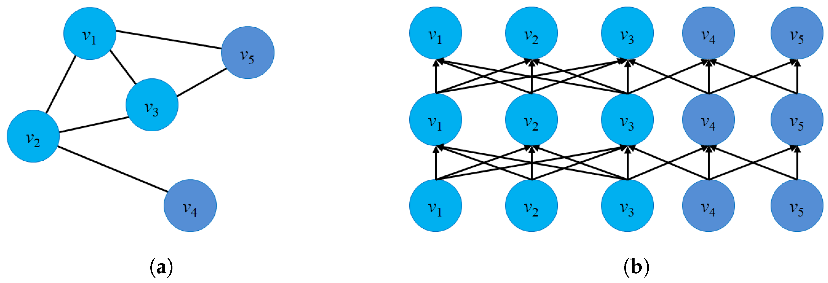 Sensors 23 04168 g018 Sensors 23 04168 g018