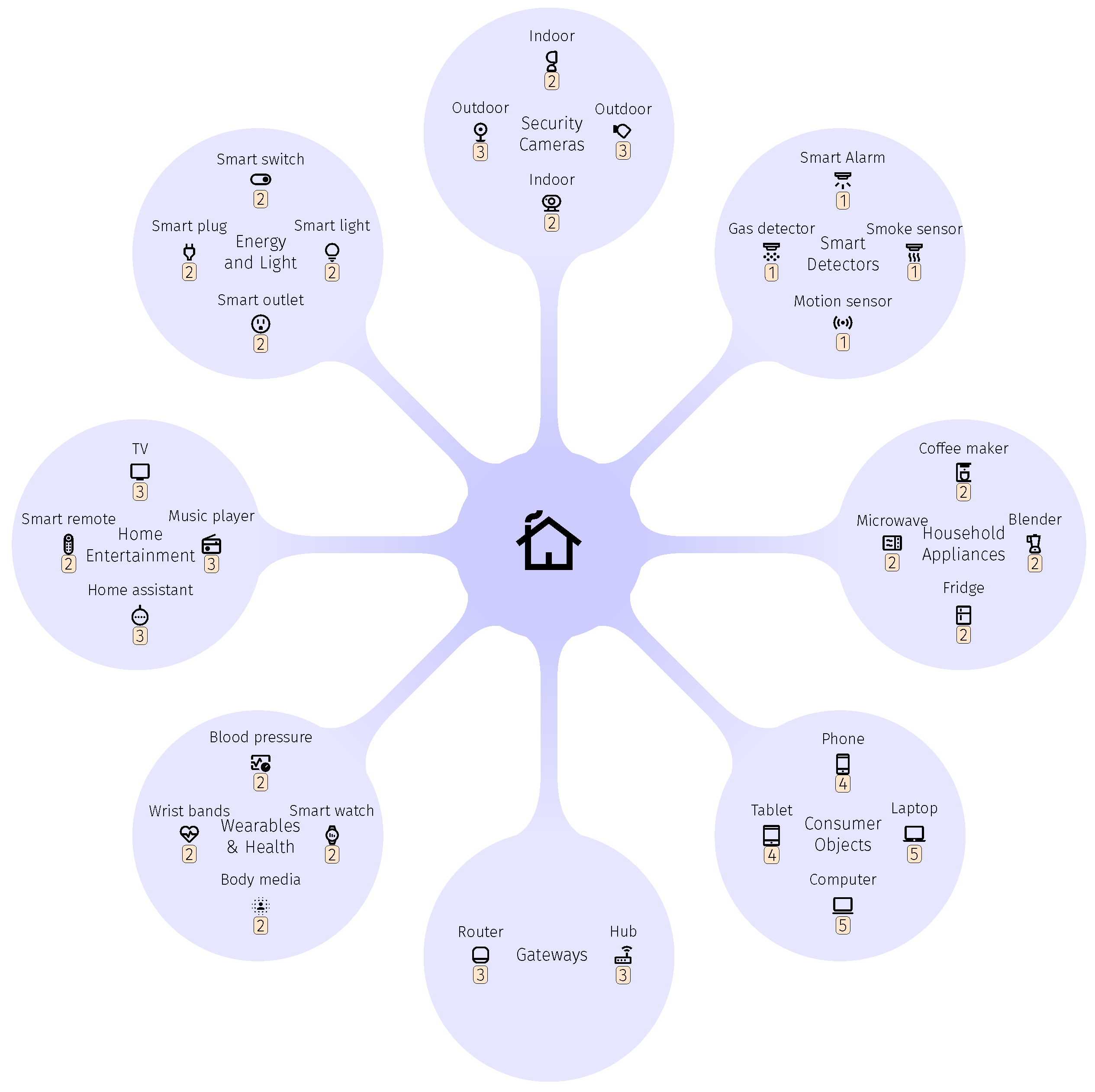 Sensors 23 04174 g003 Sensors 23 04174 g003