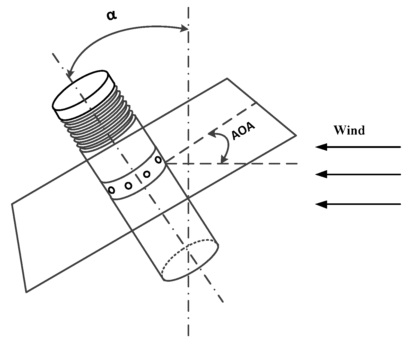 Sensors 23 04288 g005
