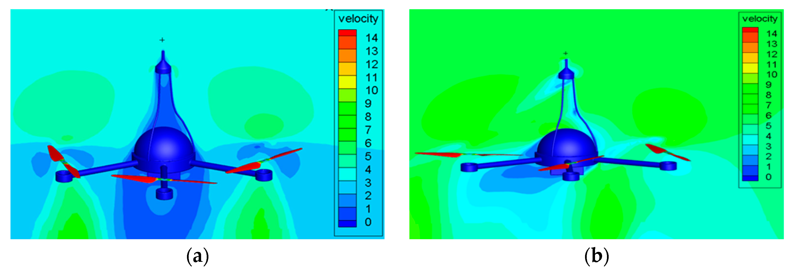 Sensors 23 04288 g011a