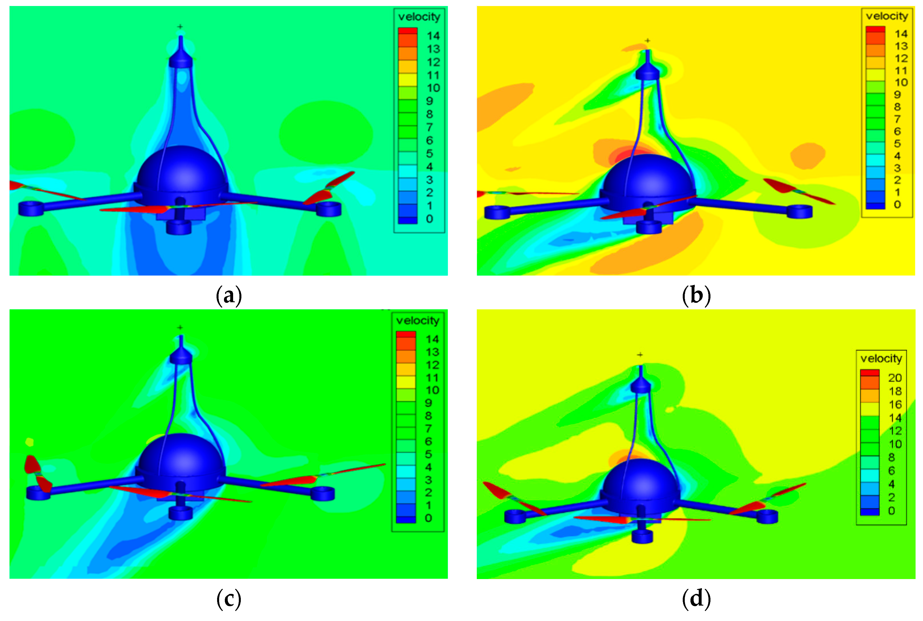 Sensors 23 04288 g012