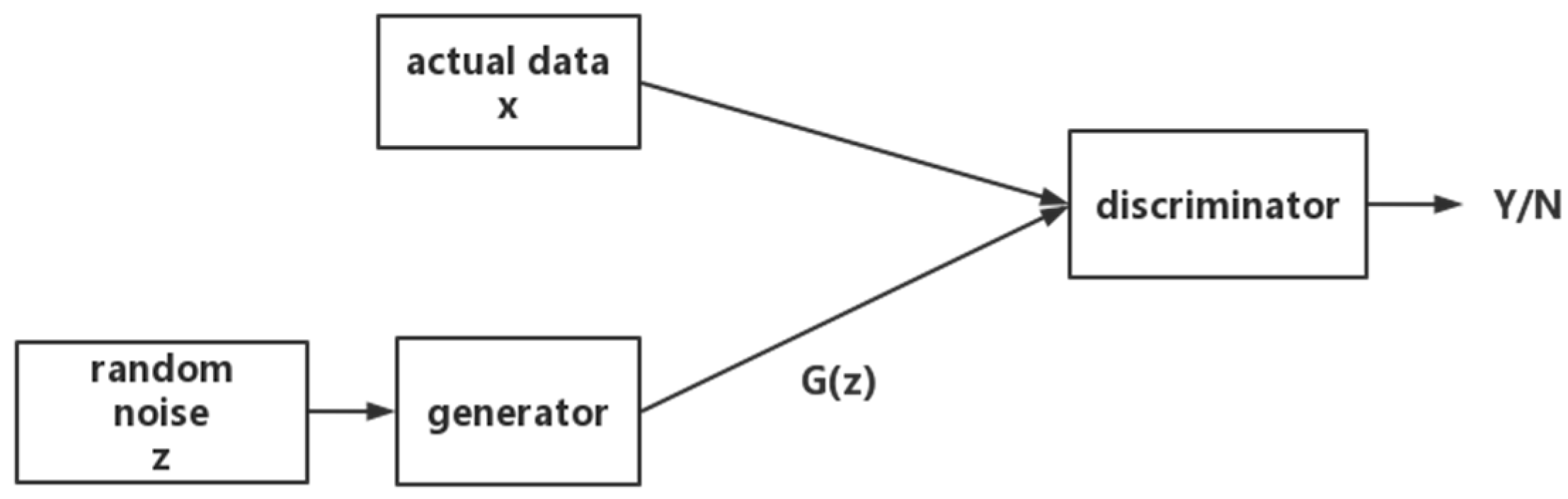 Sensors 23 04369 g001 Sensors 23 04369 g001
