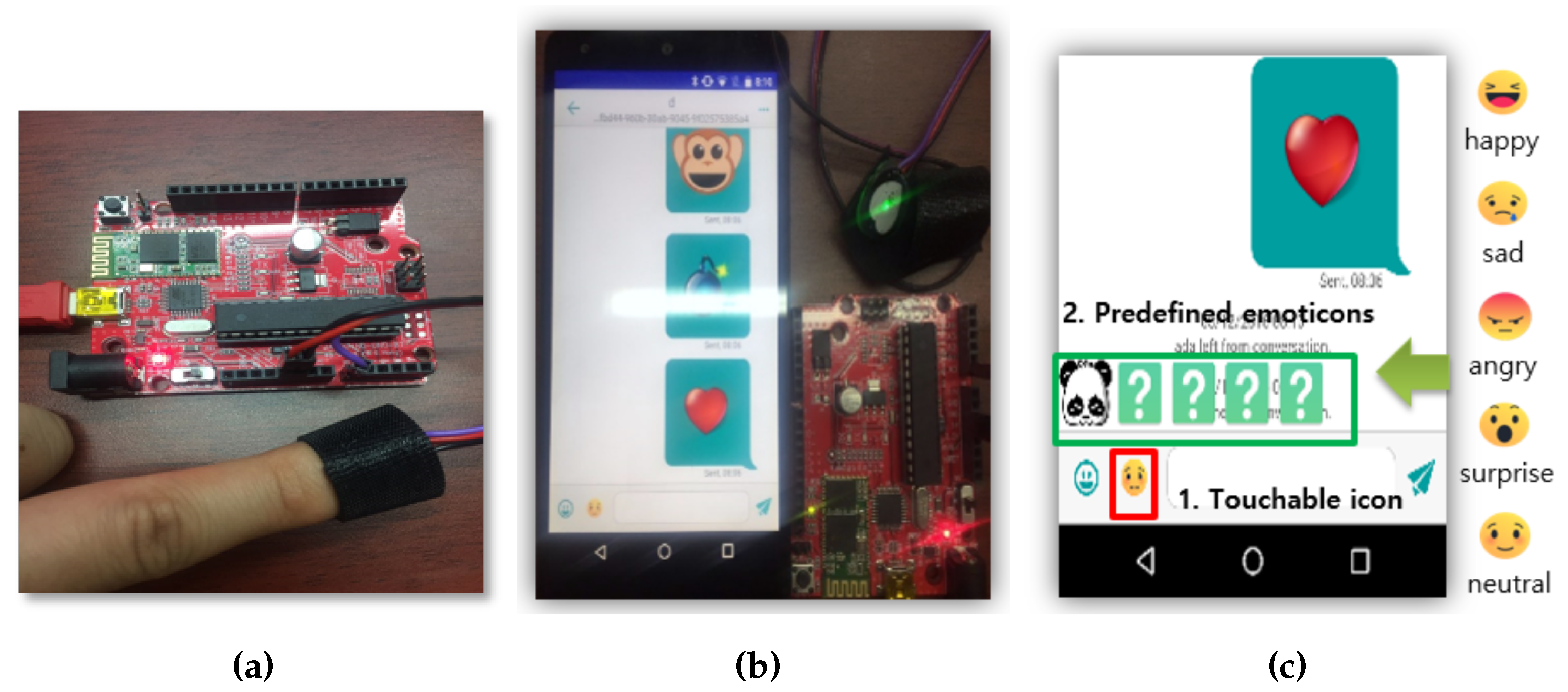 Sensors 23 04460 g004 Sensors 23 04460 g004