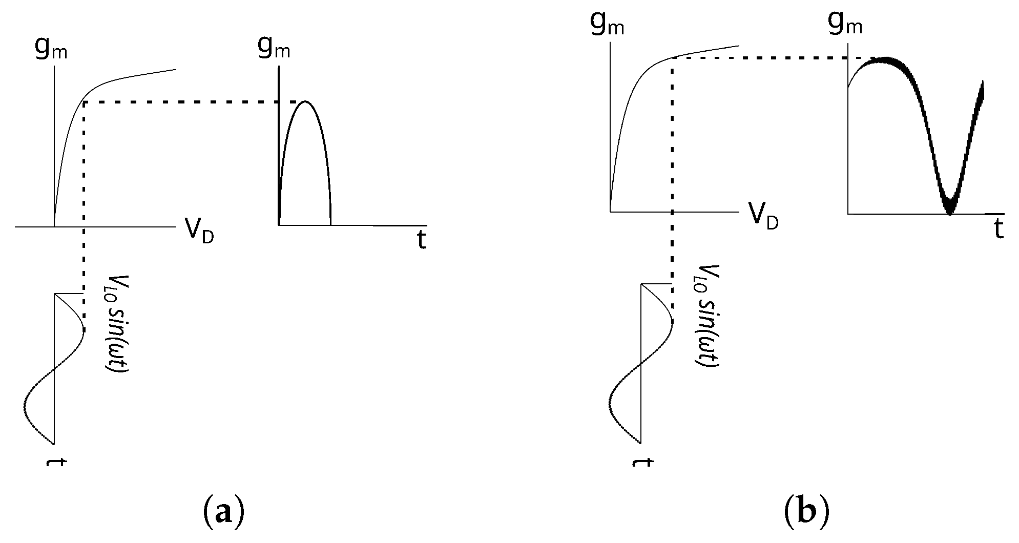 Sensors 23 04479 g004