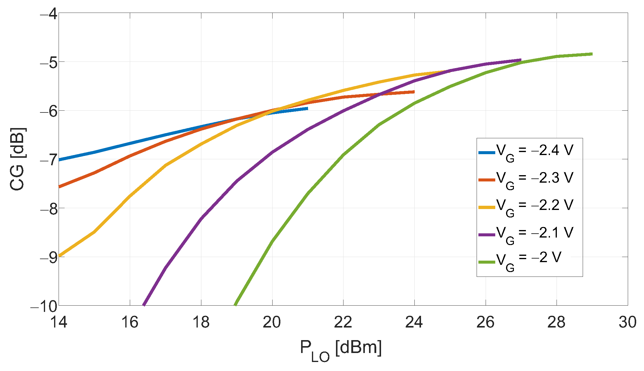 Sensors 23 04479 g008