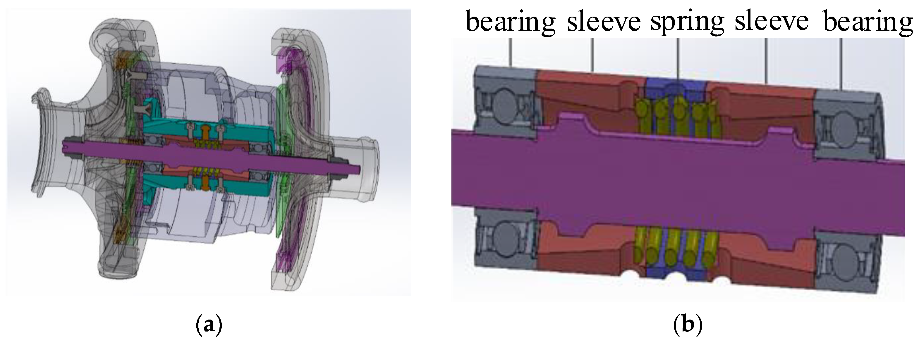 Sensors 23 04503 g002