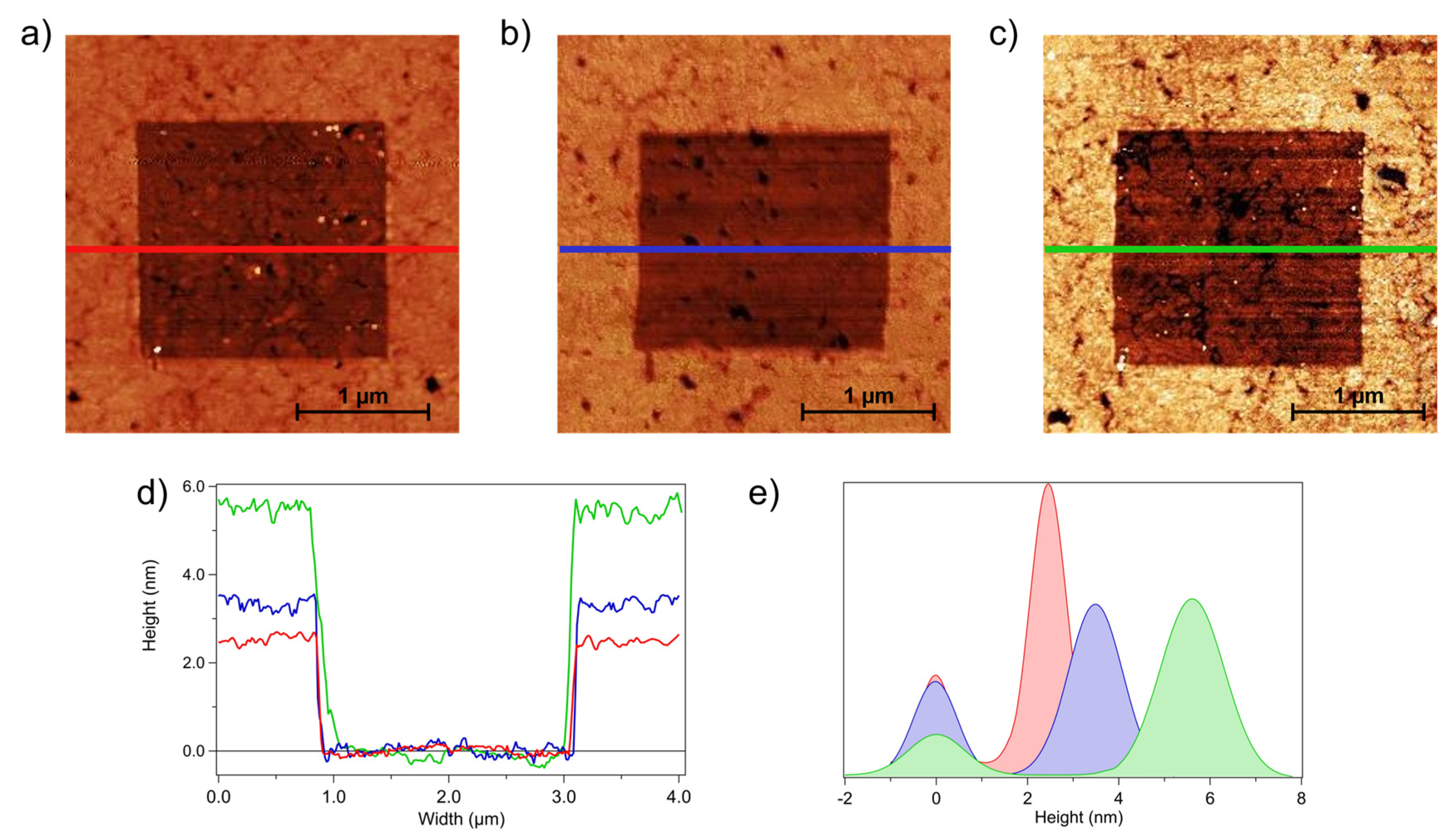 Sensors 23 04557 g002 Sensors 23 04557 g002