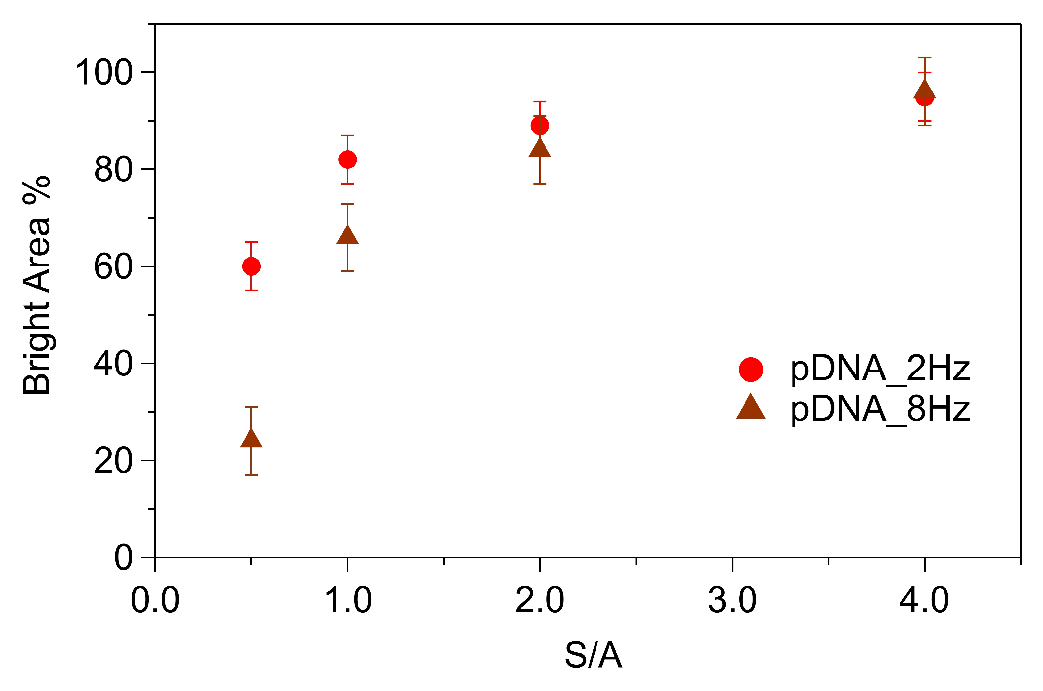 Sensors 23 04557 g004 Sensors 23 04557 g004