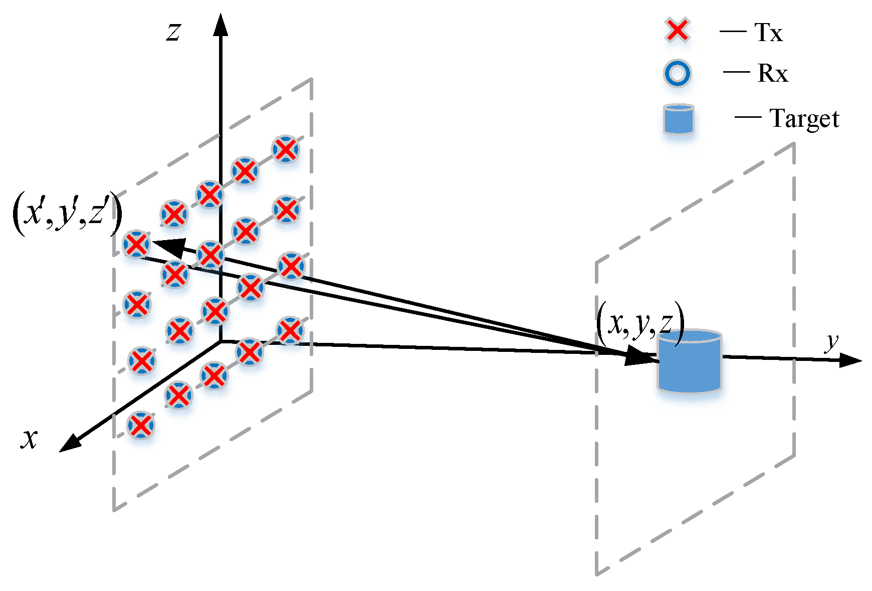 Sensors 23 04577 g001 Sensors 23 04577 g001