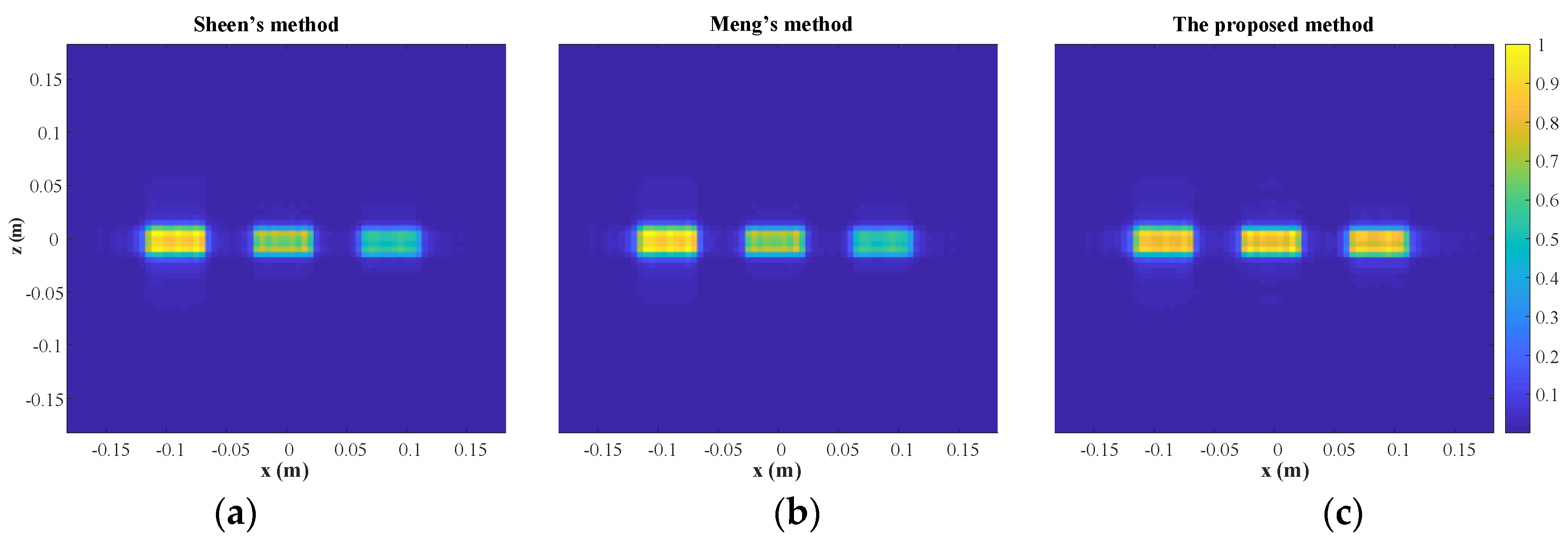 Sensors 23 04577 g007 Sensors 23 04577 g007