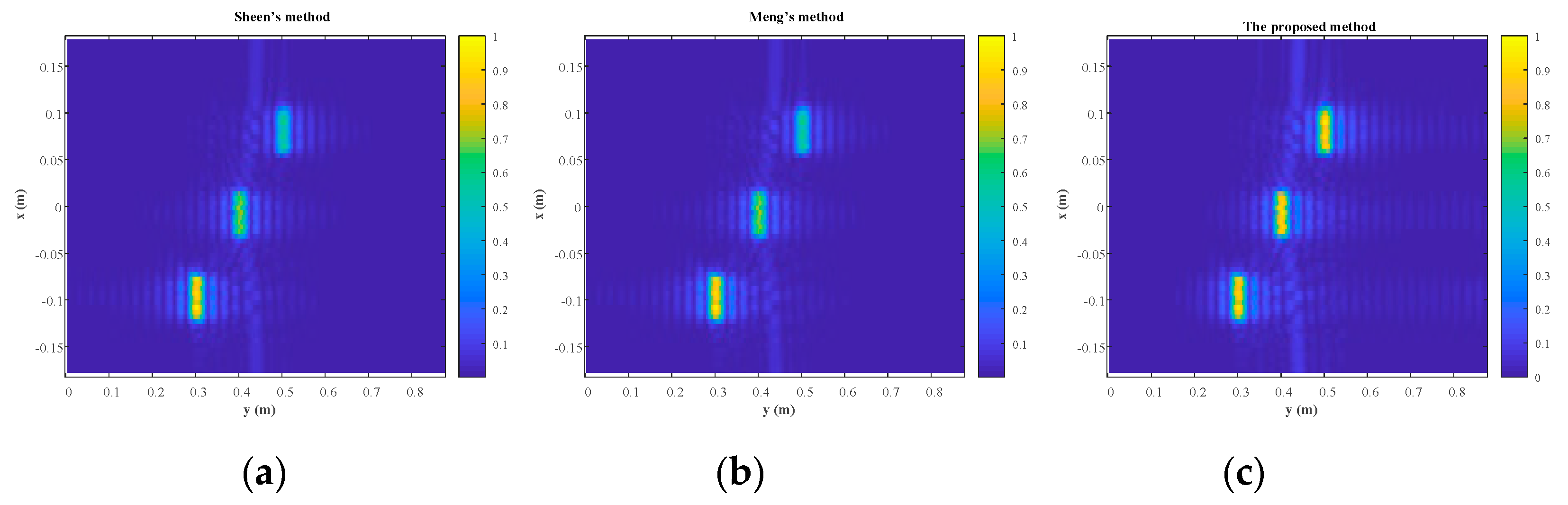 Sensors 23 04577 g012 Sensors 23 04577 g012