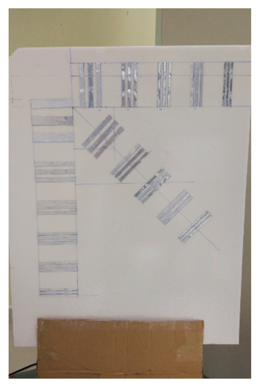 Sensors 23 04577 g015 Sensors 23 04577 g015