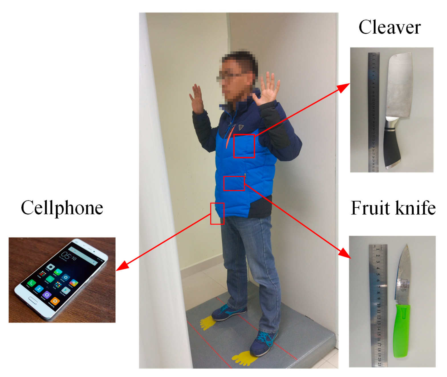 Sensors 23 04577 g019 Sensors 23 04577 g019