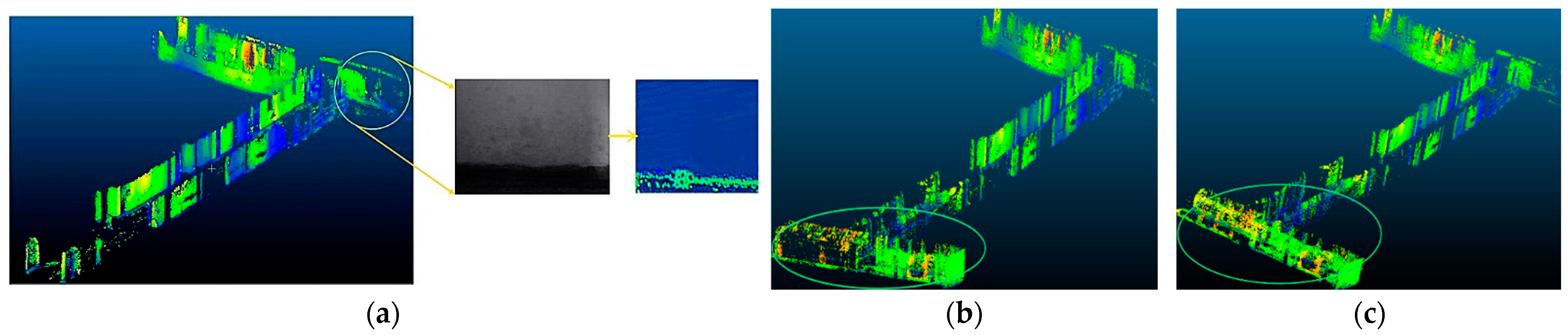 Sensors 23 04588 g007 Sensors 23 04588 g007