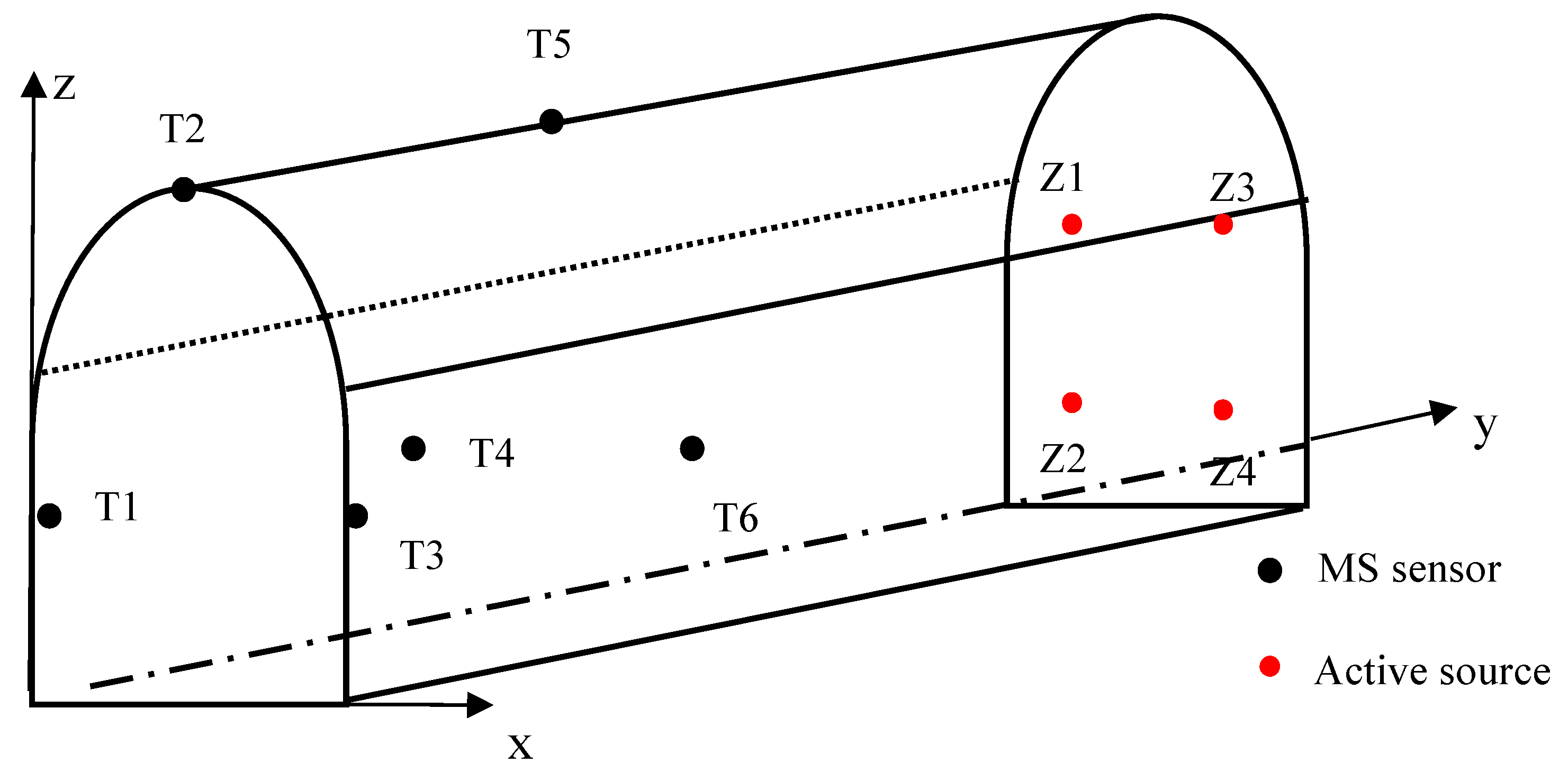 Sensors 23 04670 g007