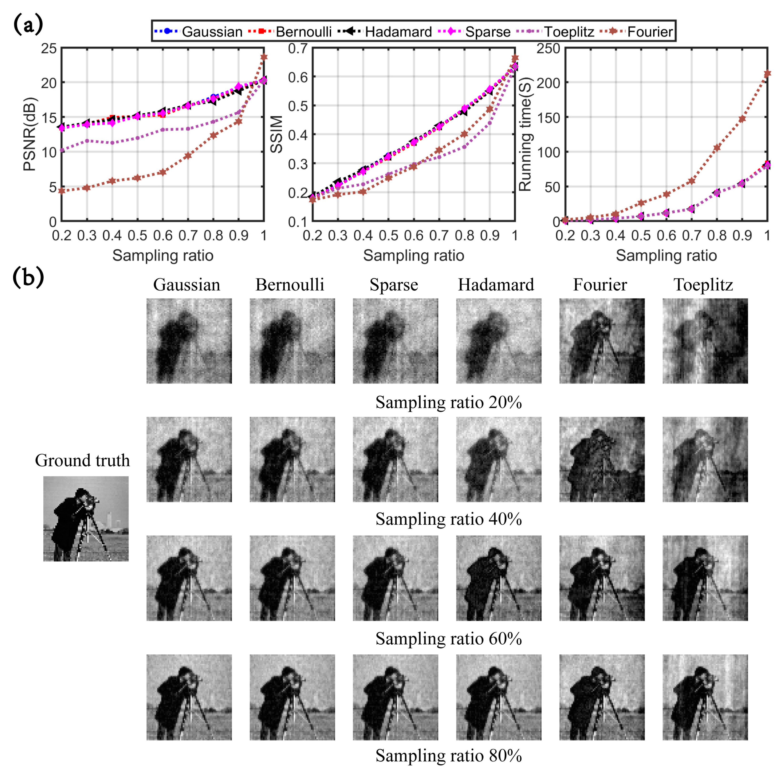 Sensors 23 04678 g002 Sensors 23 04678 g002