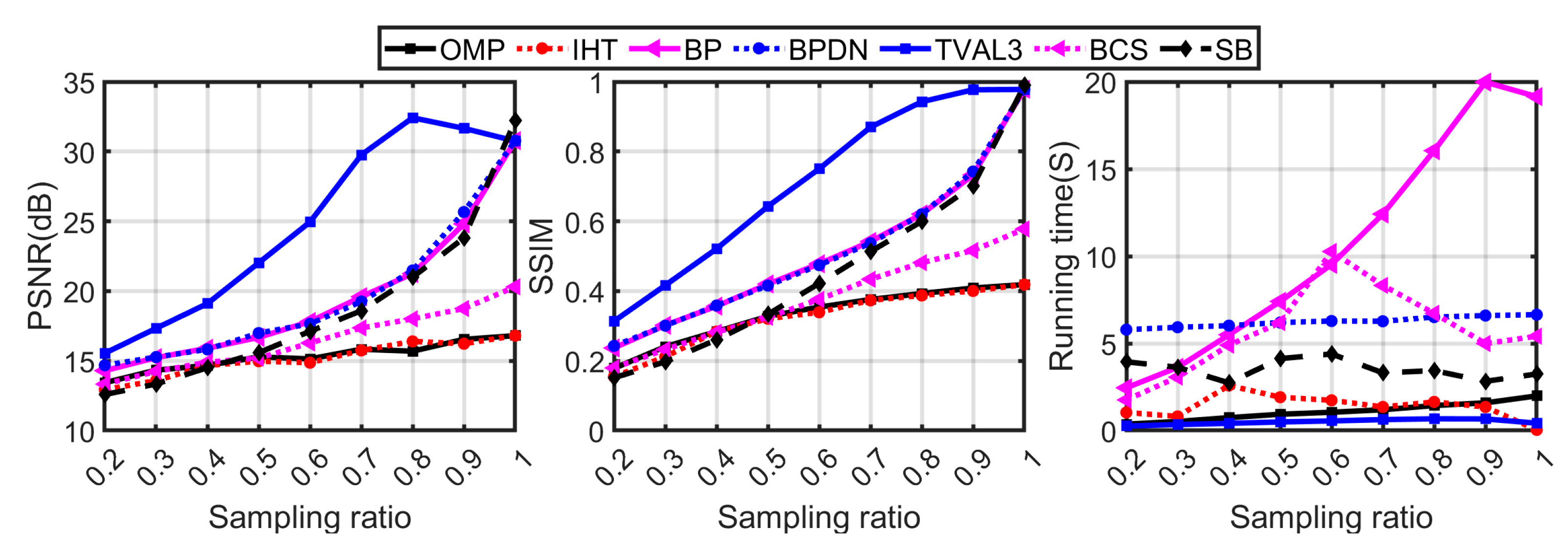 Sensors 23 04678 g004 Sensors 23 04678 g004
