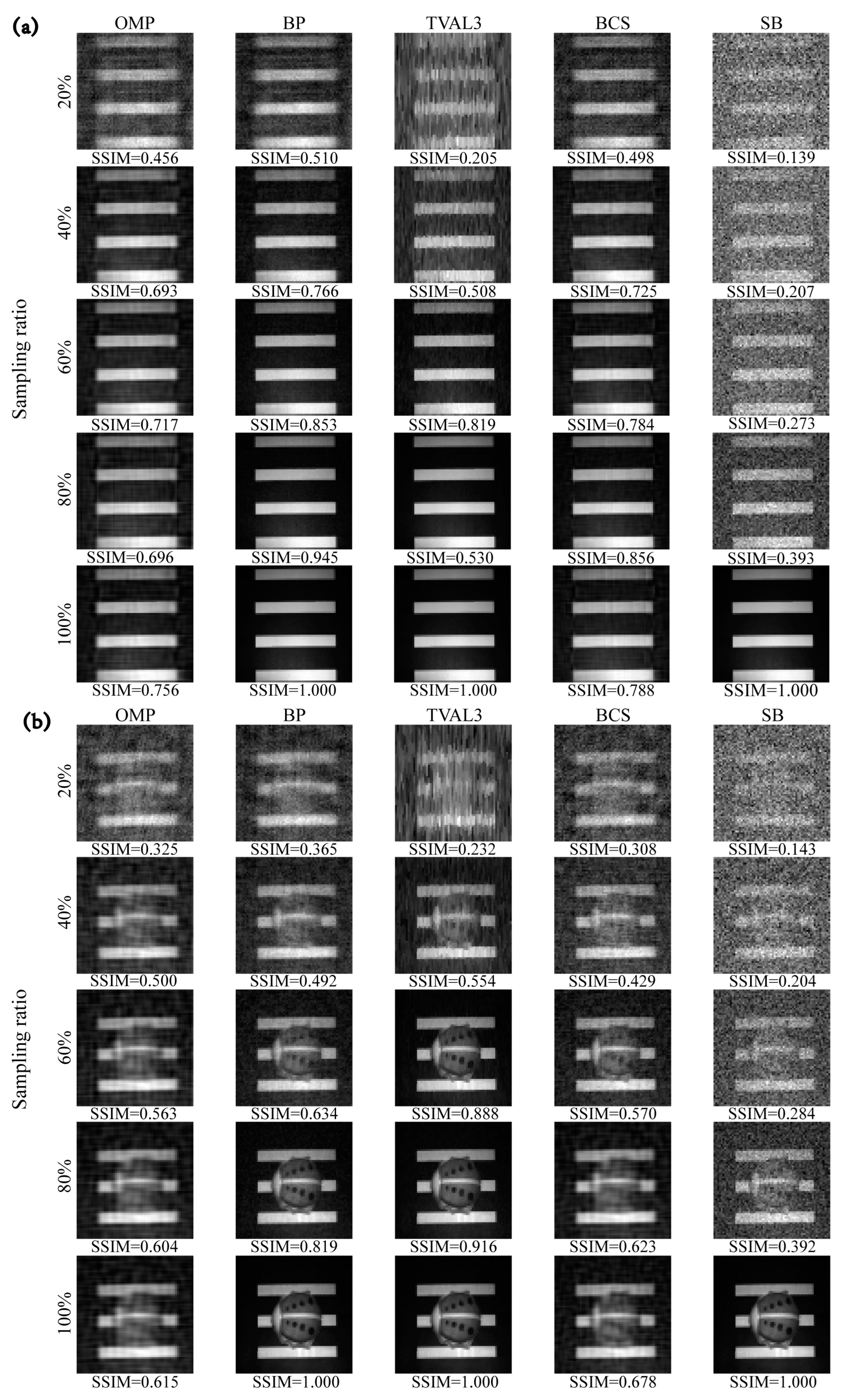 Sensors 23 04678 g010 Sensors 23 04678 g010