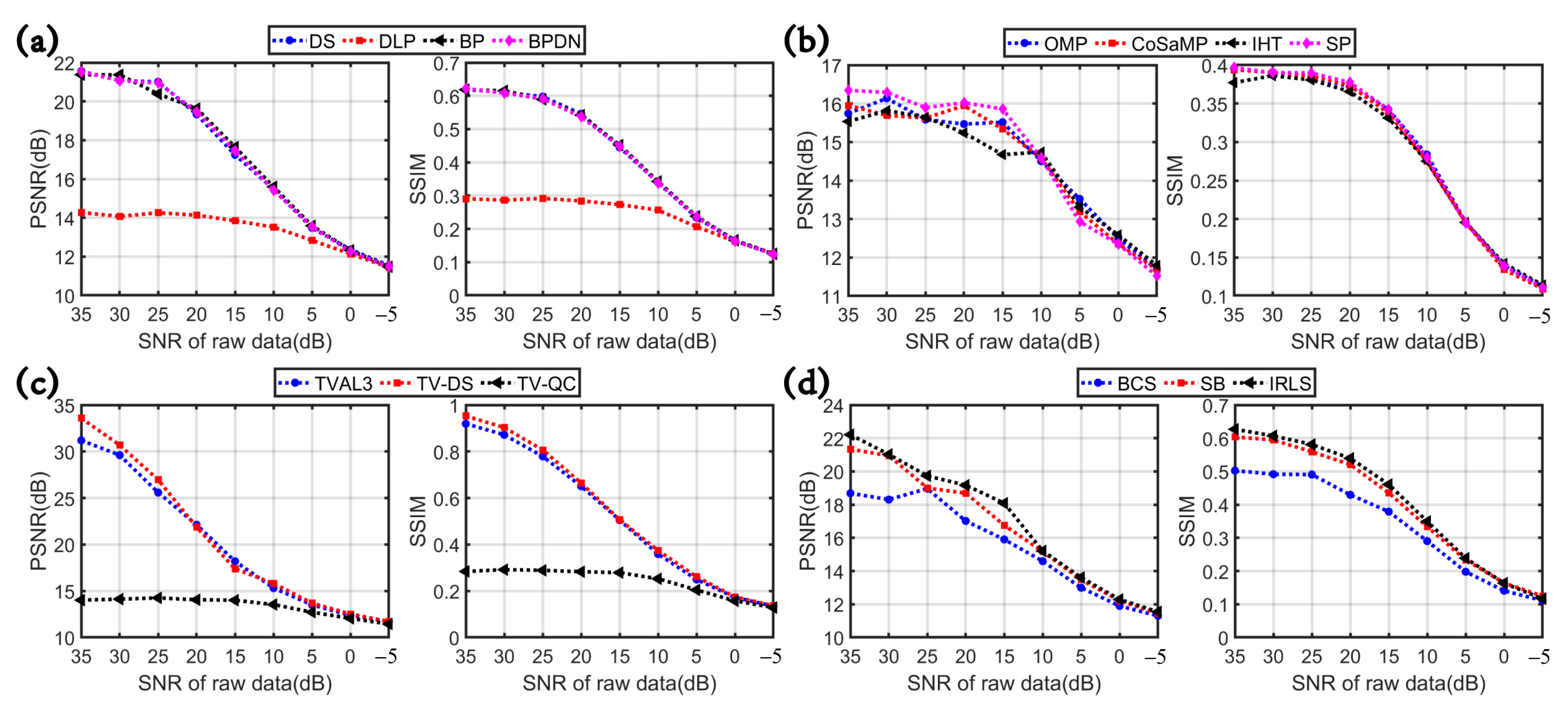 Sensors 23 04678 g0a3 Sensors 23 04678 g0a3