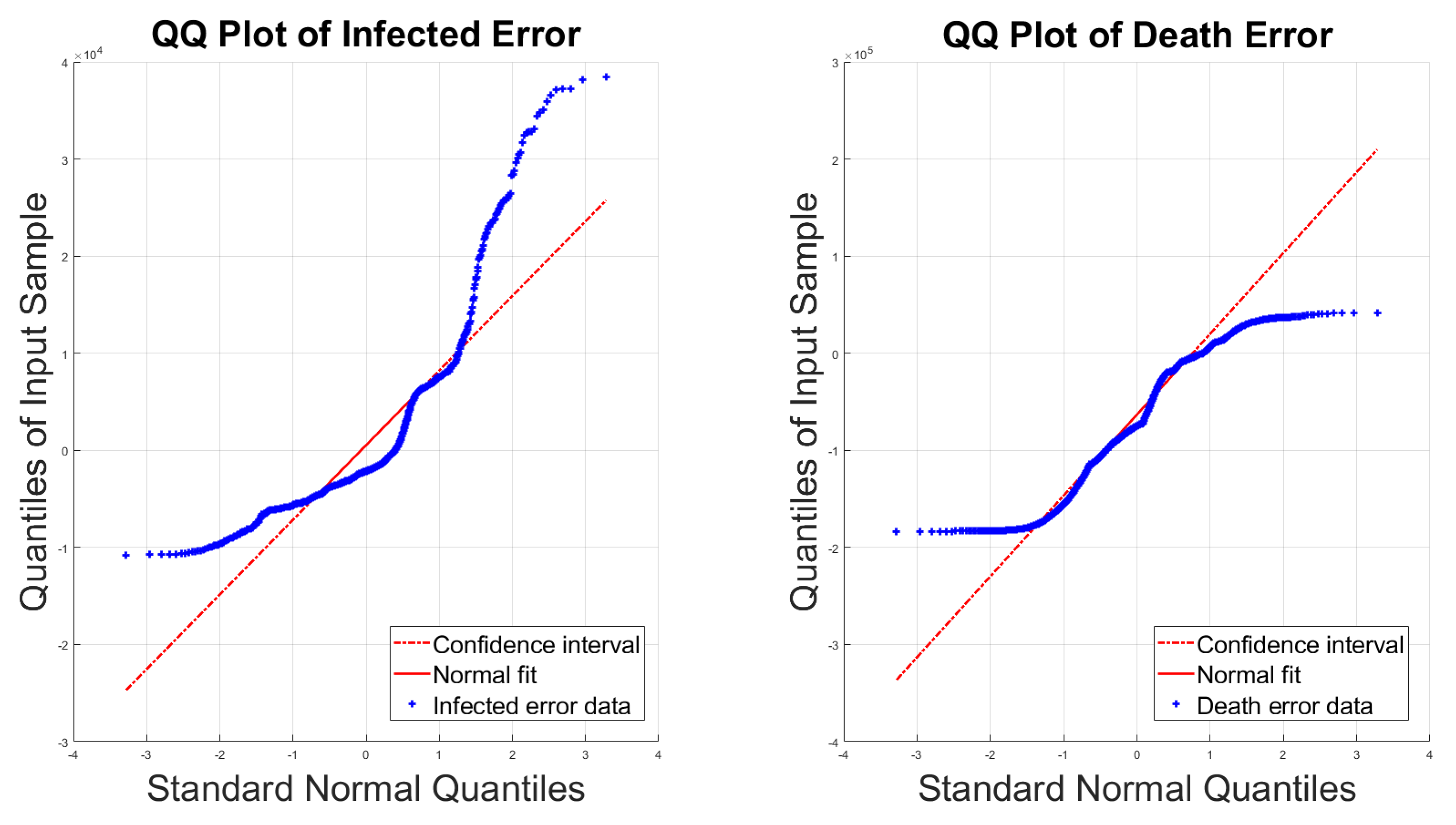 Sensors 23 04734 g004 Sensors 23 04734 g004