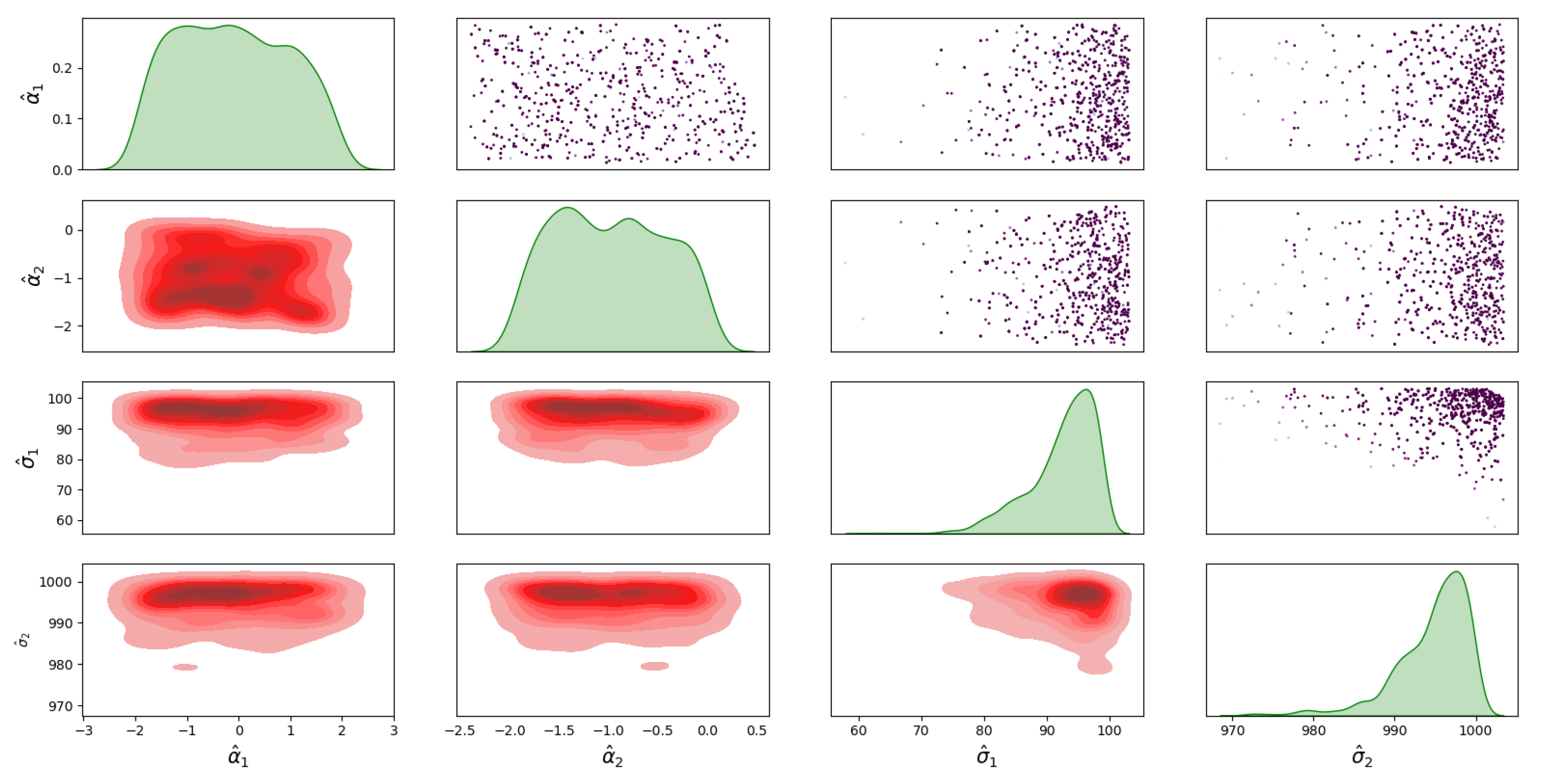 Sensors 23 04734 g008 Sensors 23 04734 g008