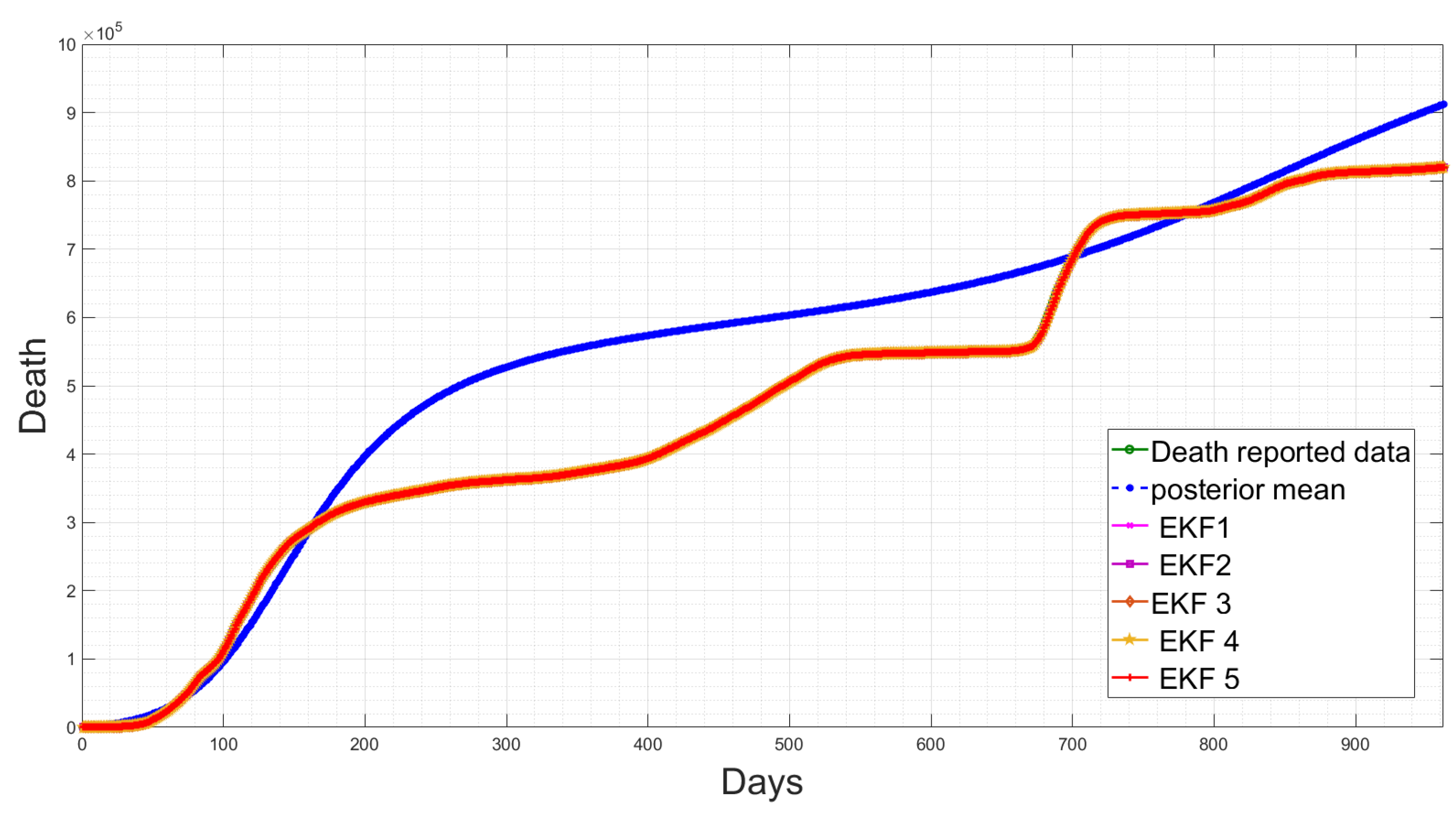 Sensors 23 04734 g010 Sensors 23 04734 g010