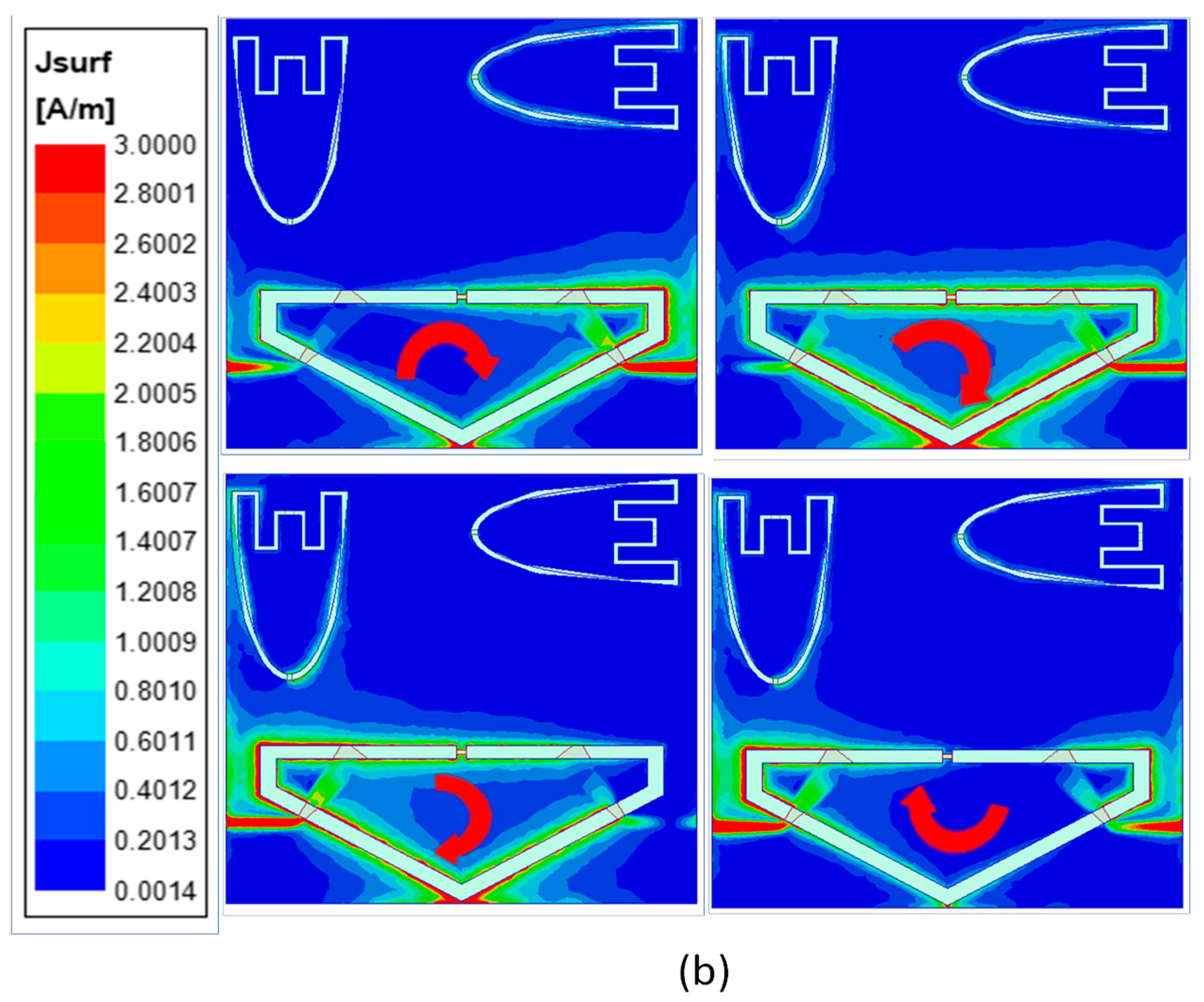 Sensors 23 04782 g005b