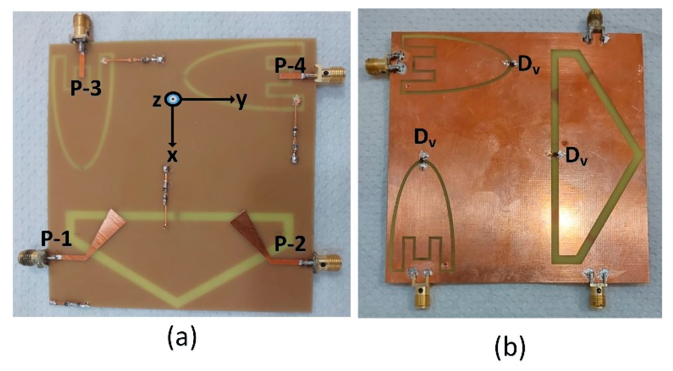 Sensors 23 04782 g008
