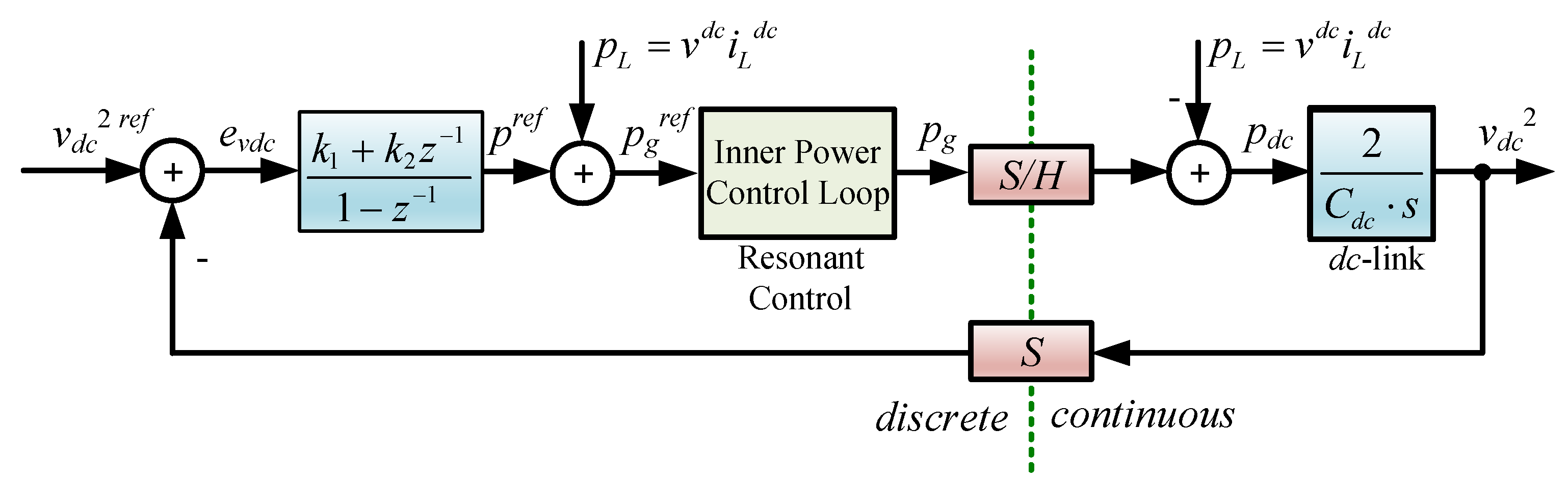 Sensors 23 04884 g002