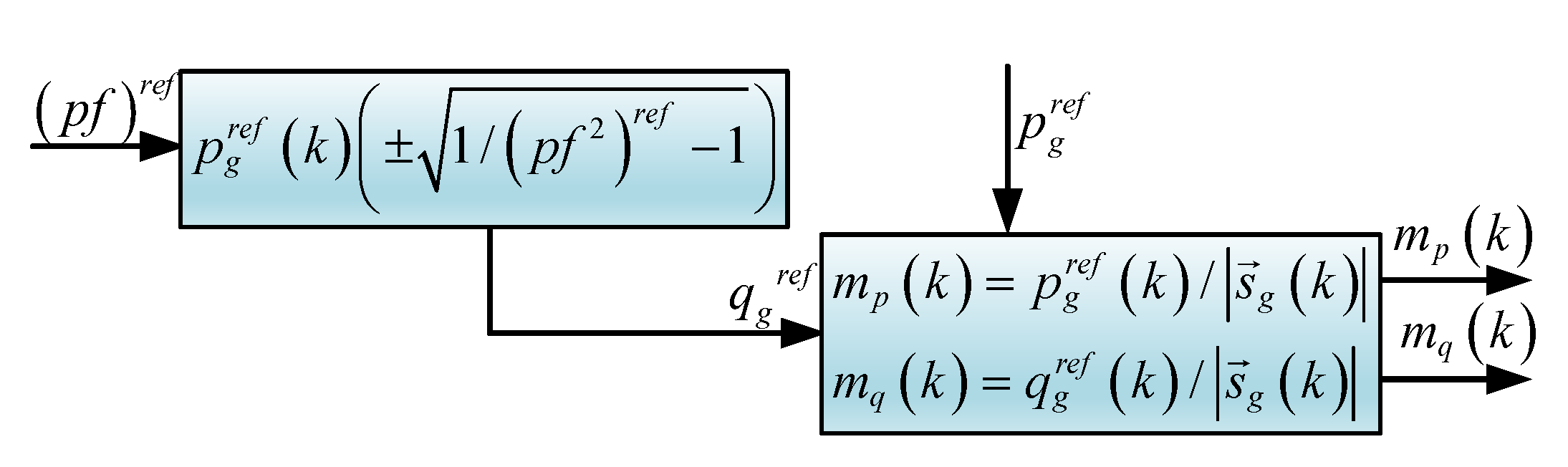 Sensors 23 04884 g004