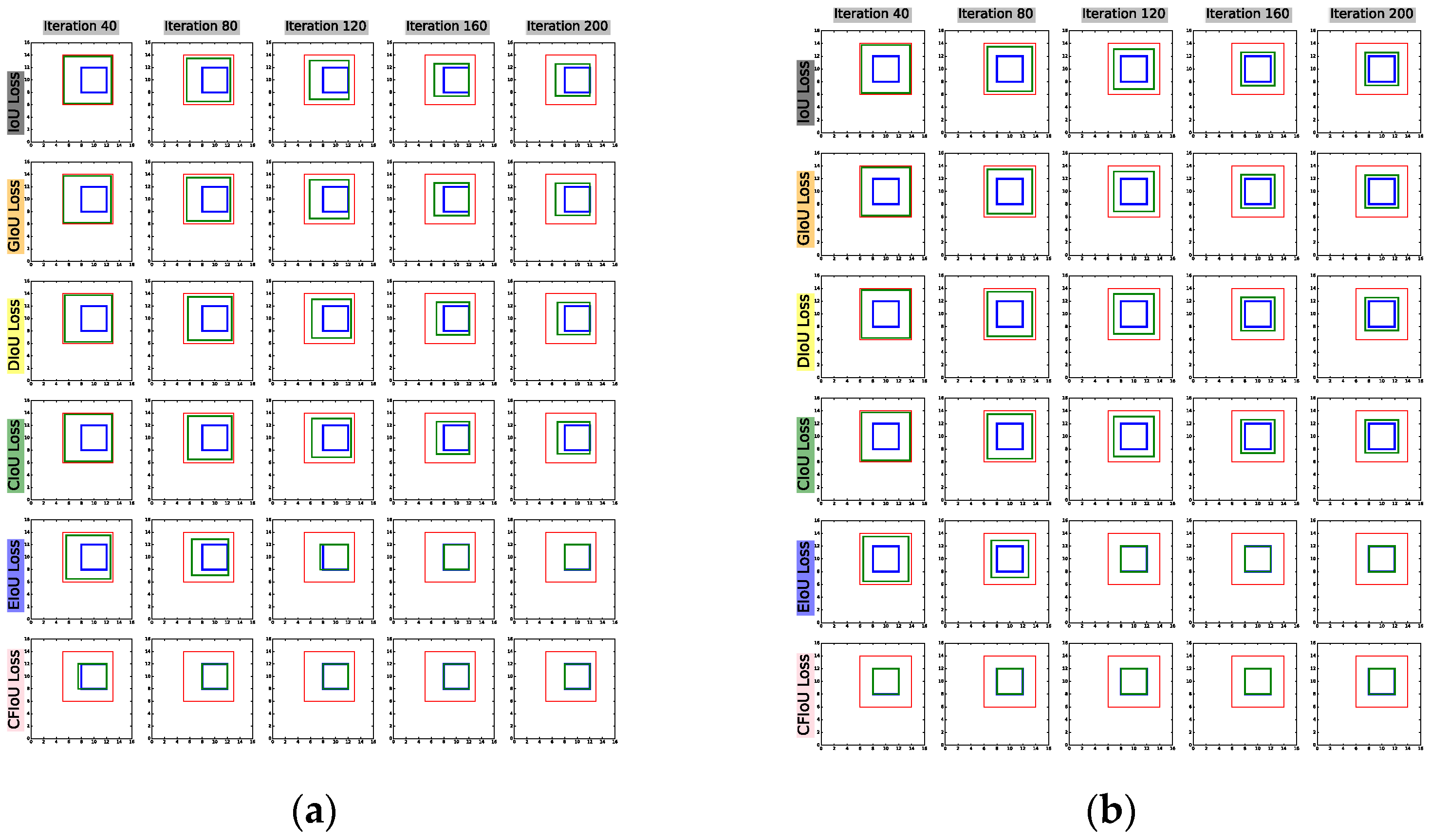 Sensors 23 04961 g004