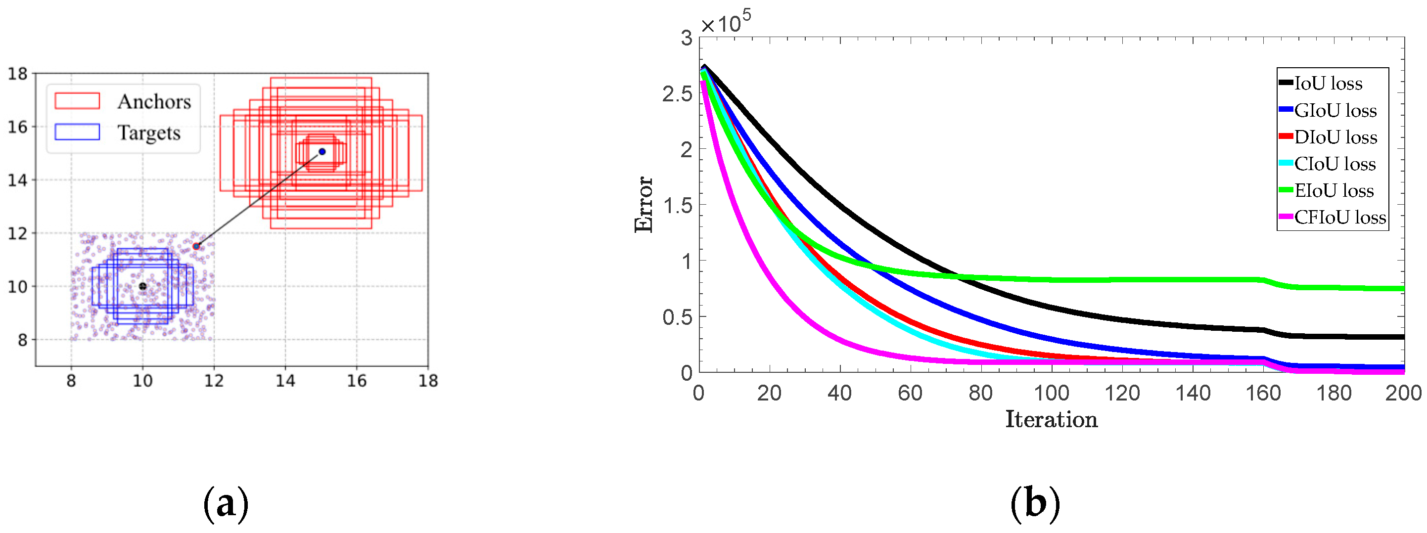 Sensors 23 04961 g006