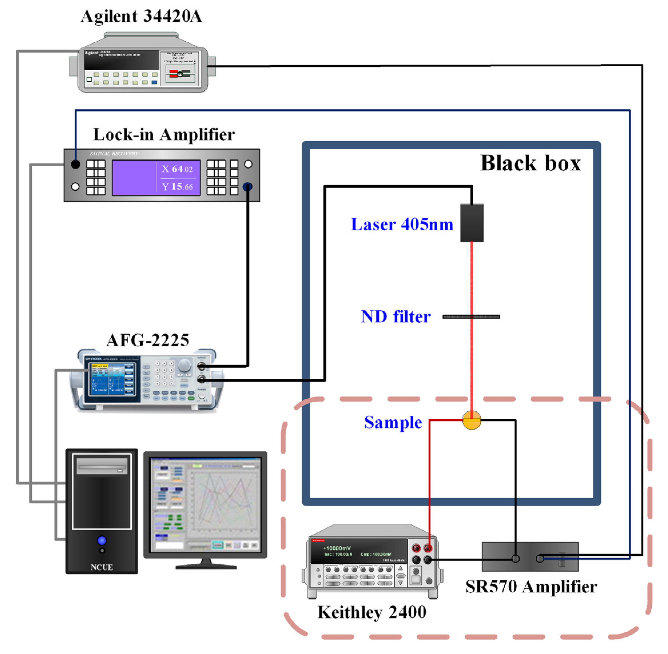 Sensors 23 04976 g001 Sensors 23 04976 g001