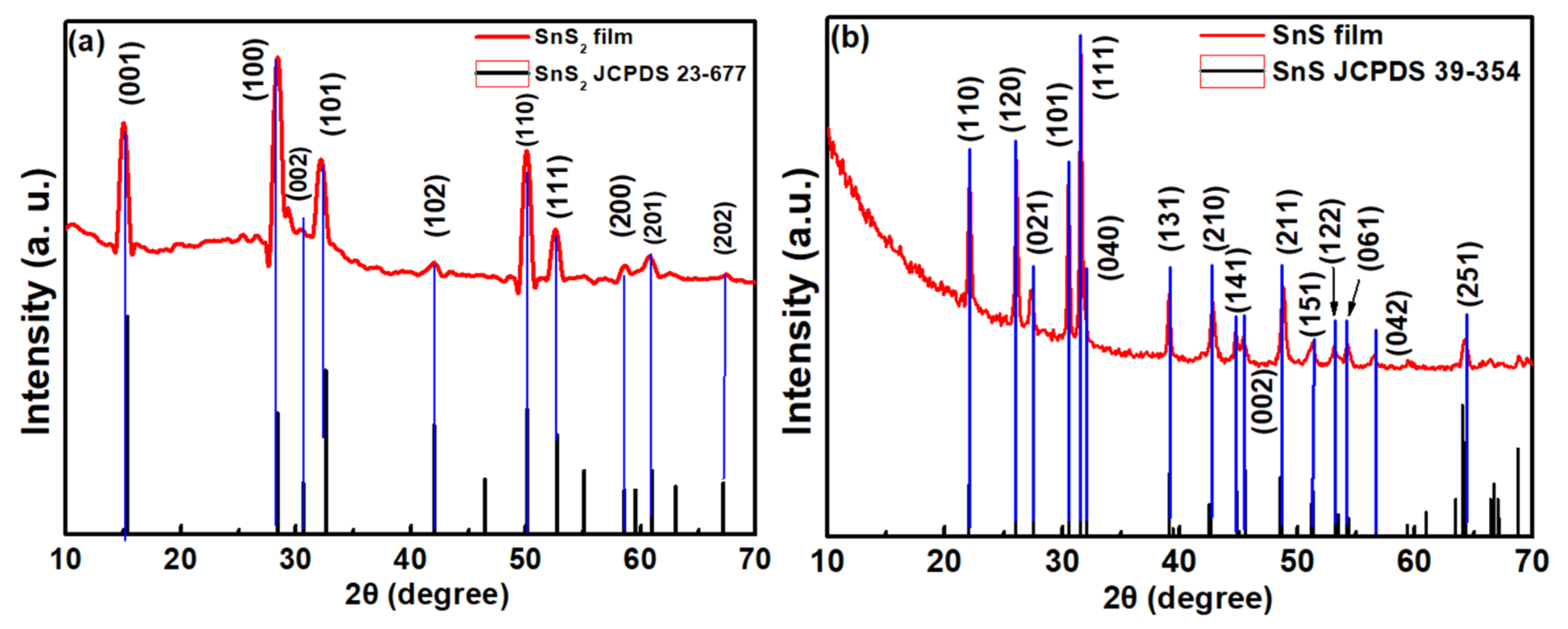 Sensors 23 04976 g002 Sensors 23 04976 g002